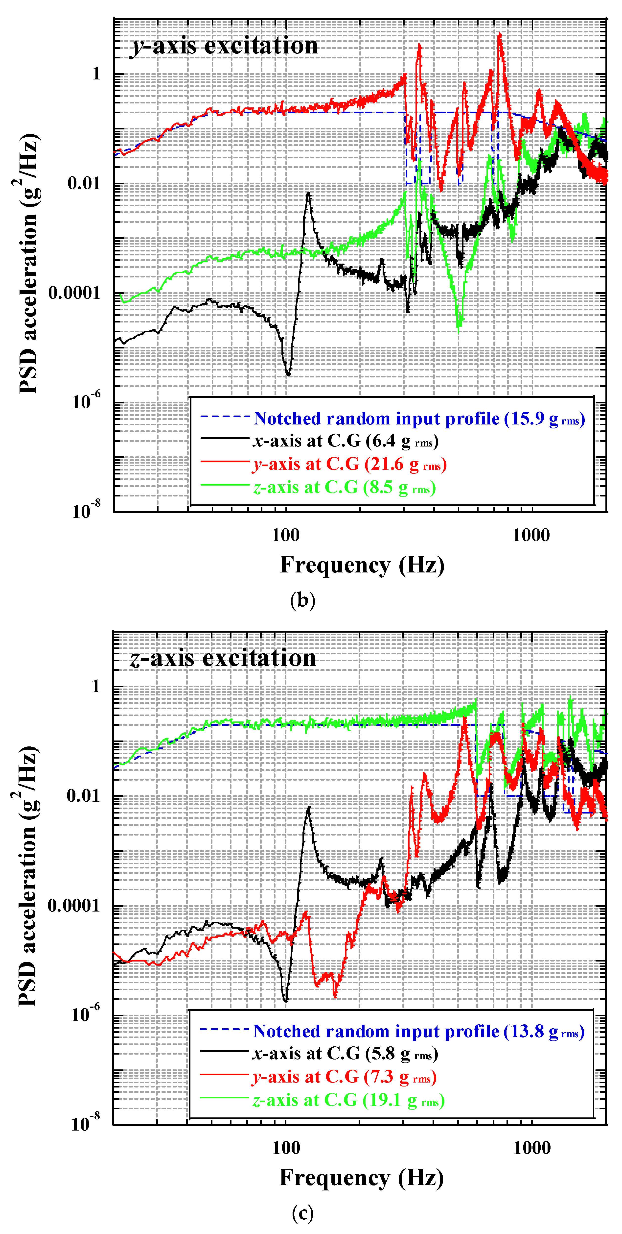 Aerospace 08 00284 g010b Aerospace 08 00284 g010b