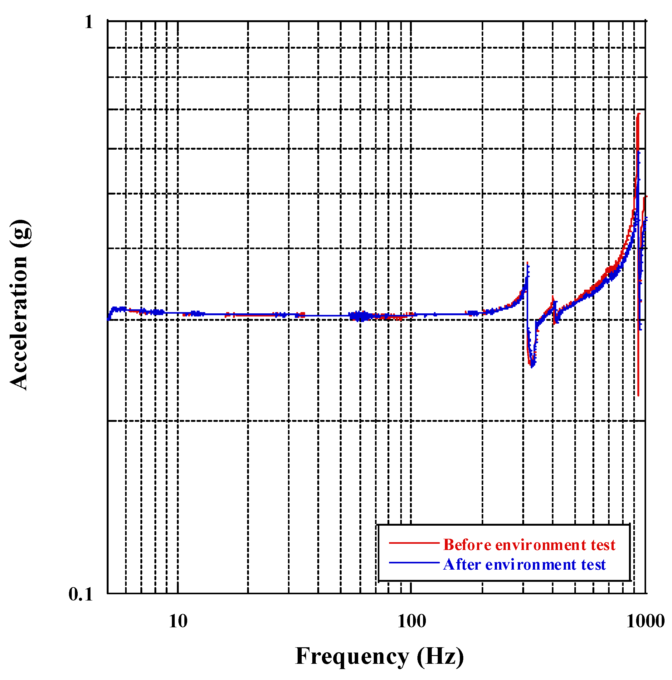 Aerospace 08 00284 g012 Aerospace 08 00284 g012