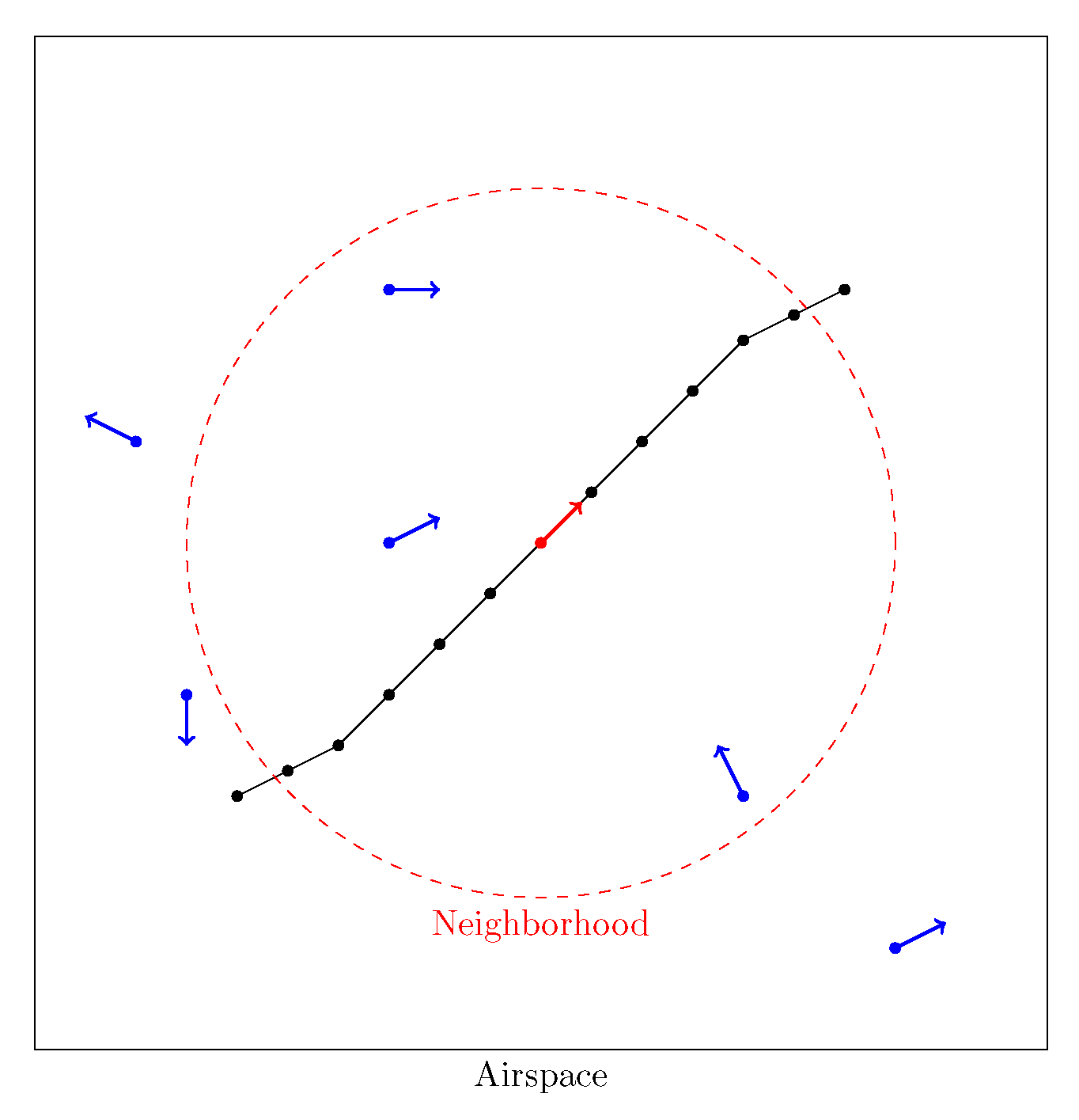 Aerospace 08 00288 g001