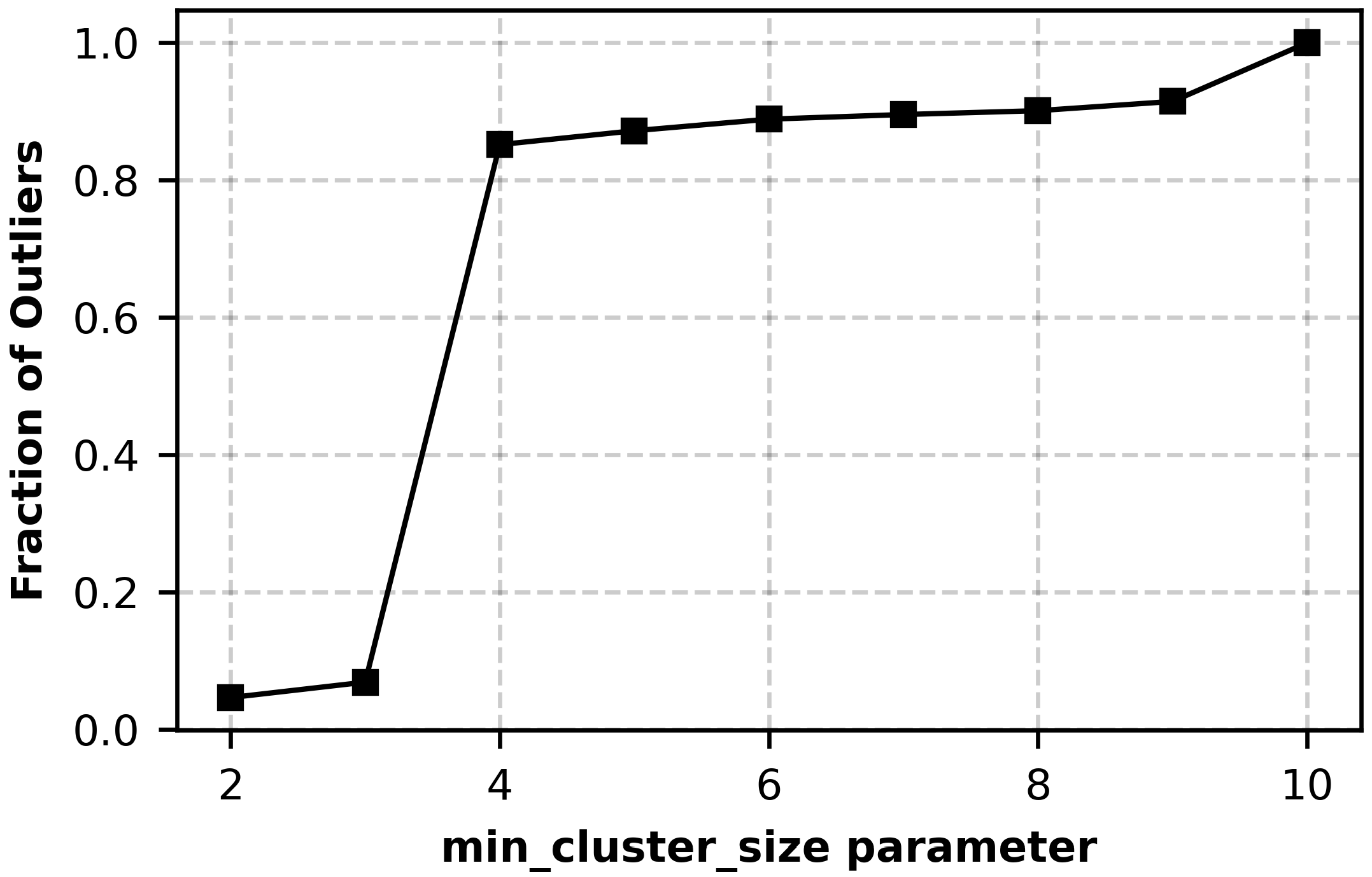 Aerospace 08 00291 g004