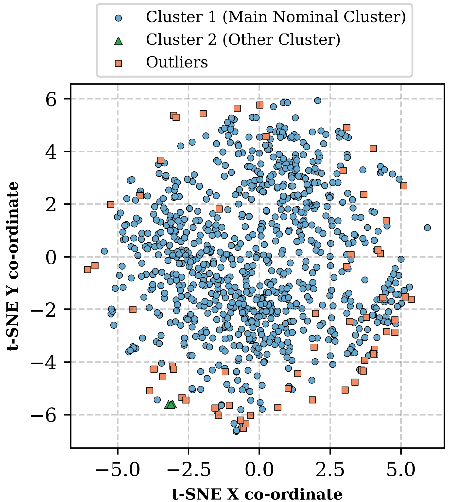 Aerospace 08 00291 g005