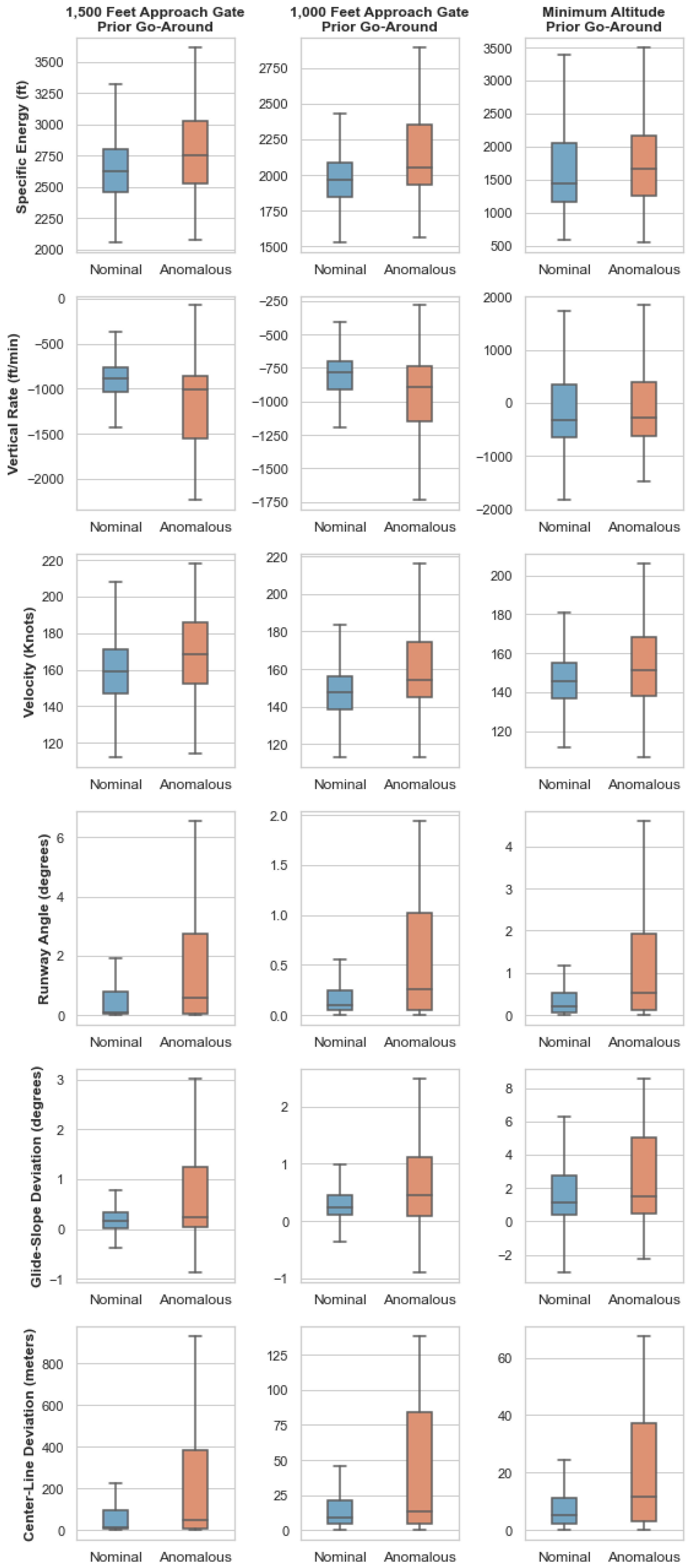 Aerospace 08 00291 g007