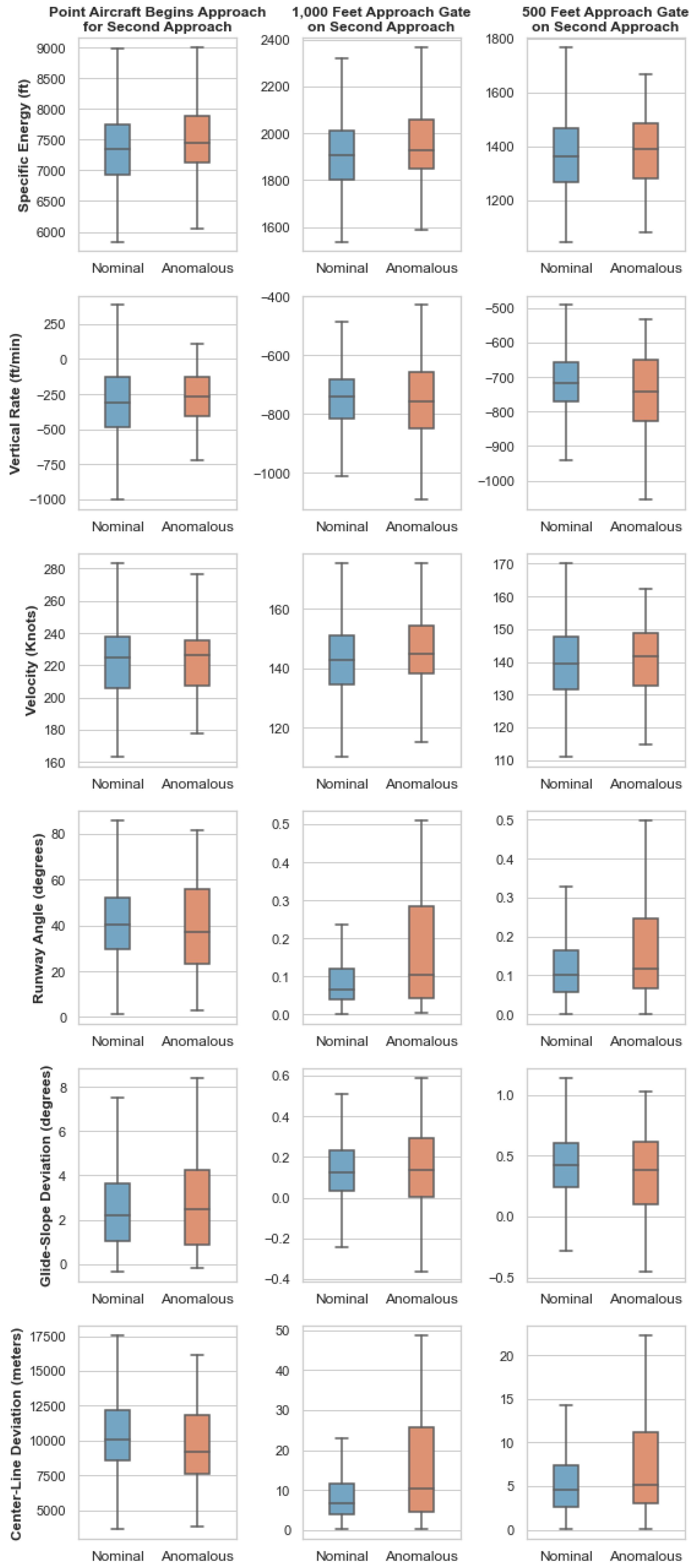 Aerospace 08 00291 g008