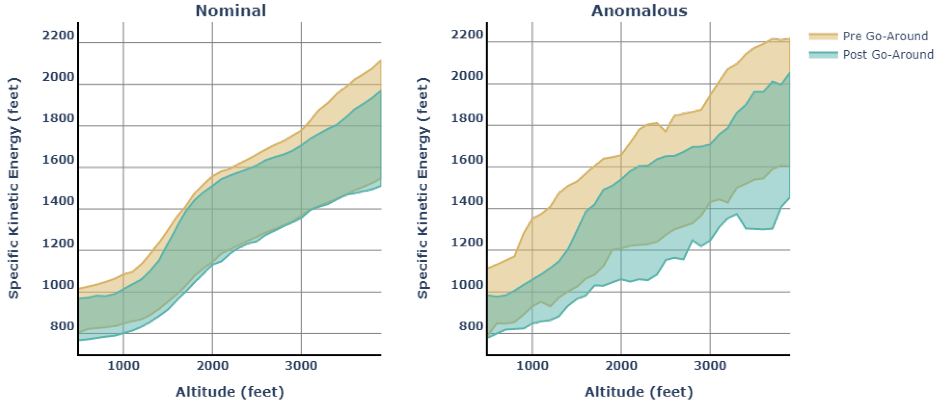 Aerospace 08 00291 g011