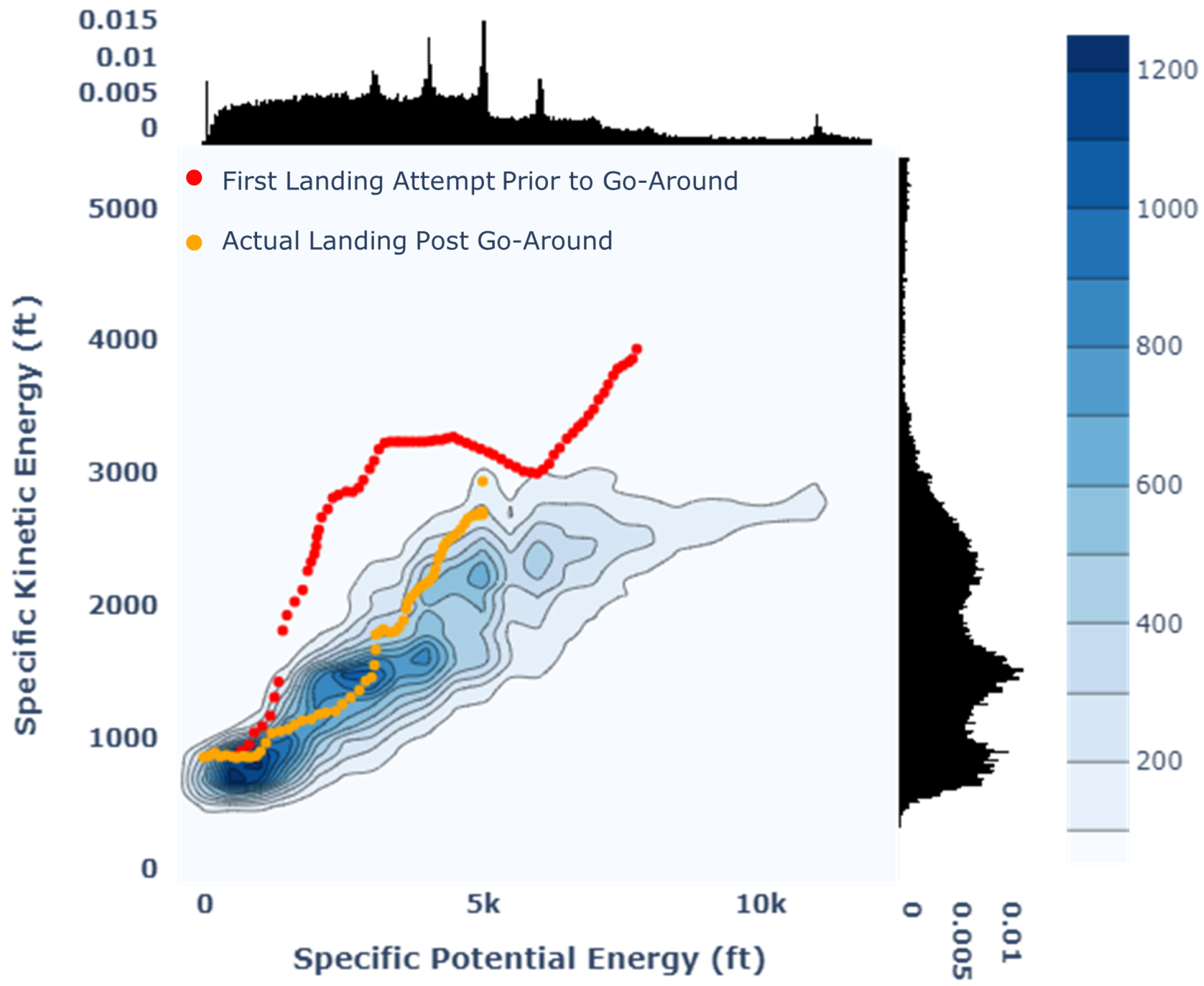 Aerospace 08 00291 g012
