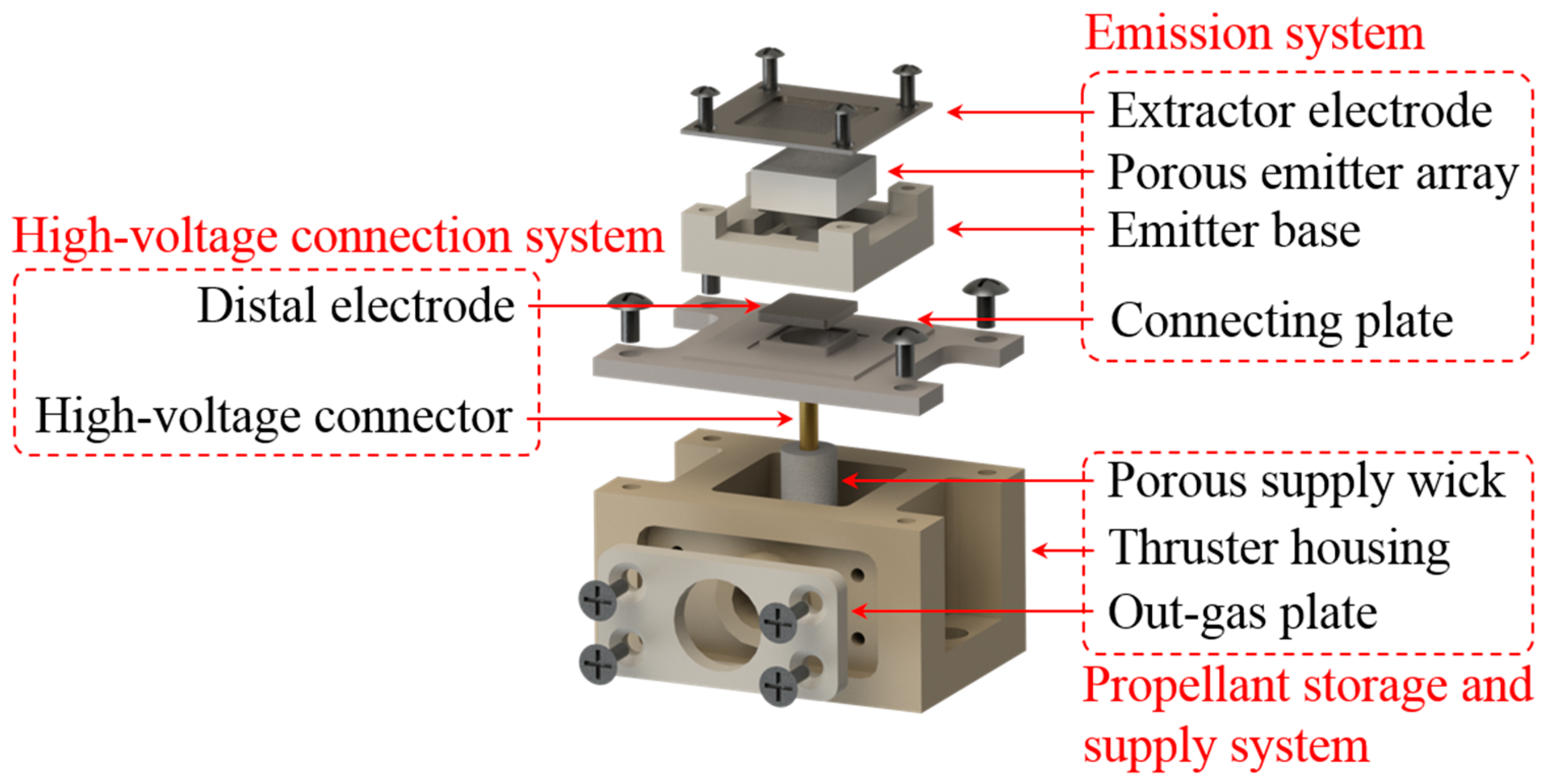 Aerospace 08 00297 g001