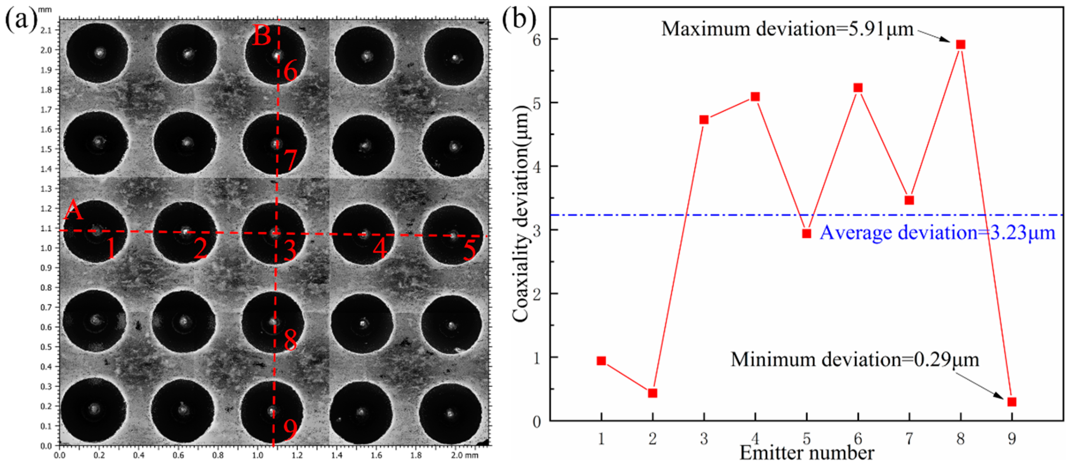Aerospace 08 00297 g010