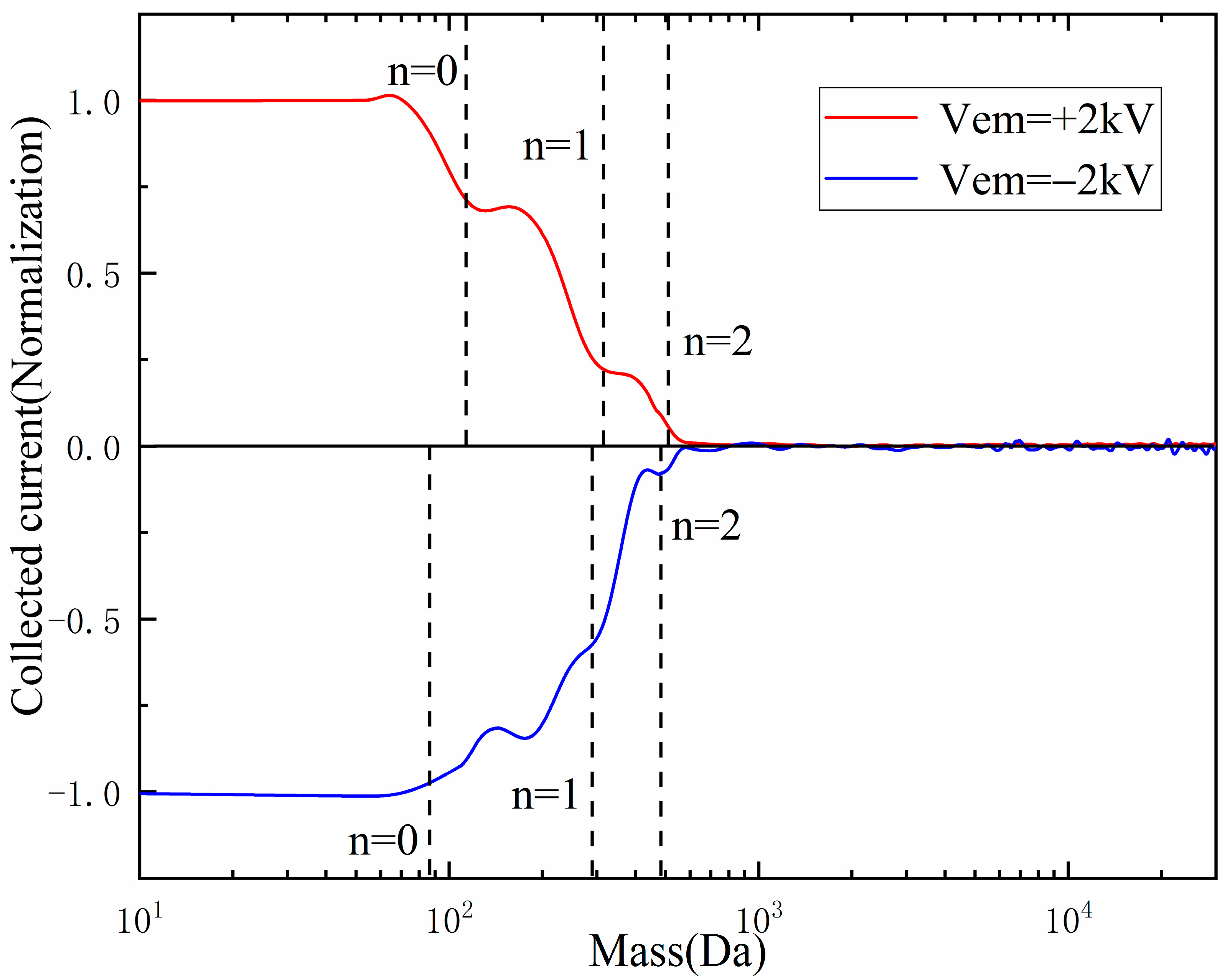 Aerospace 08 00297 g014