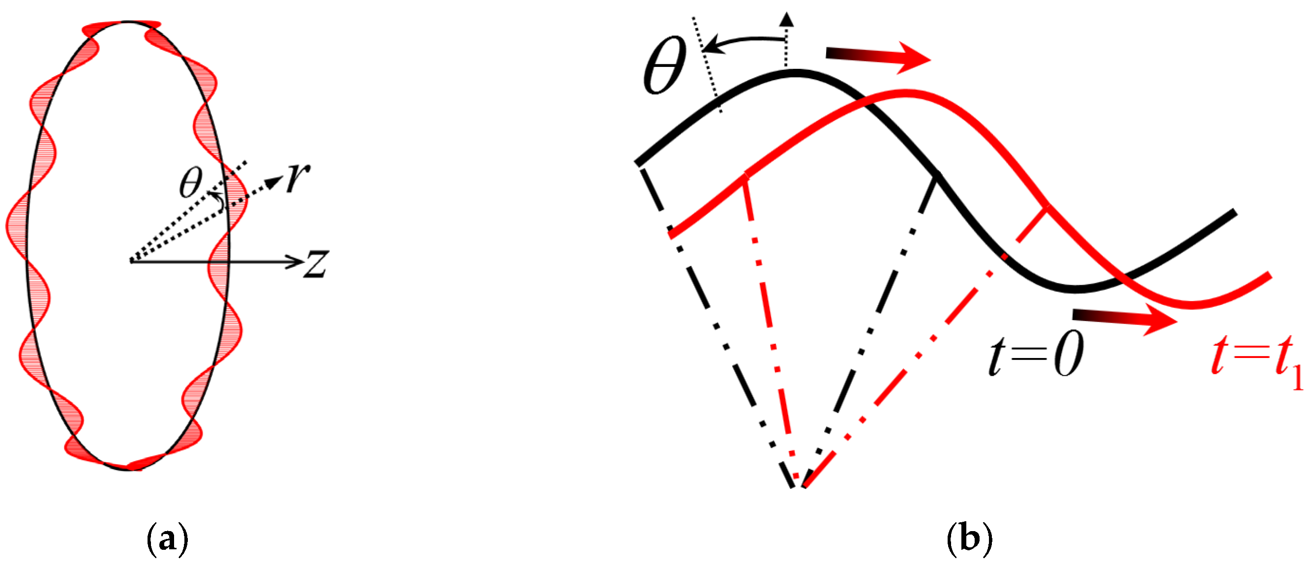 Aerospace 08 00302 g002