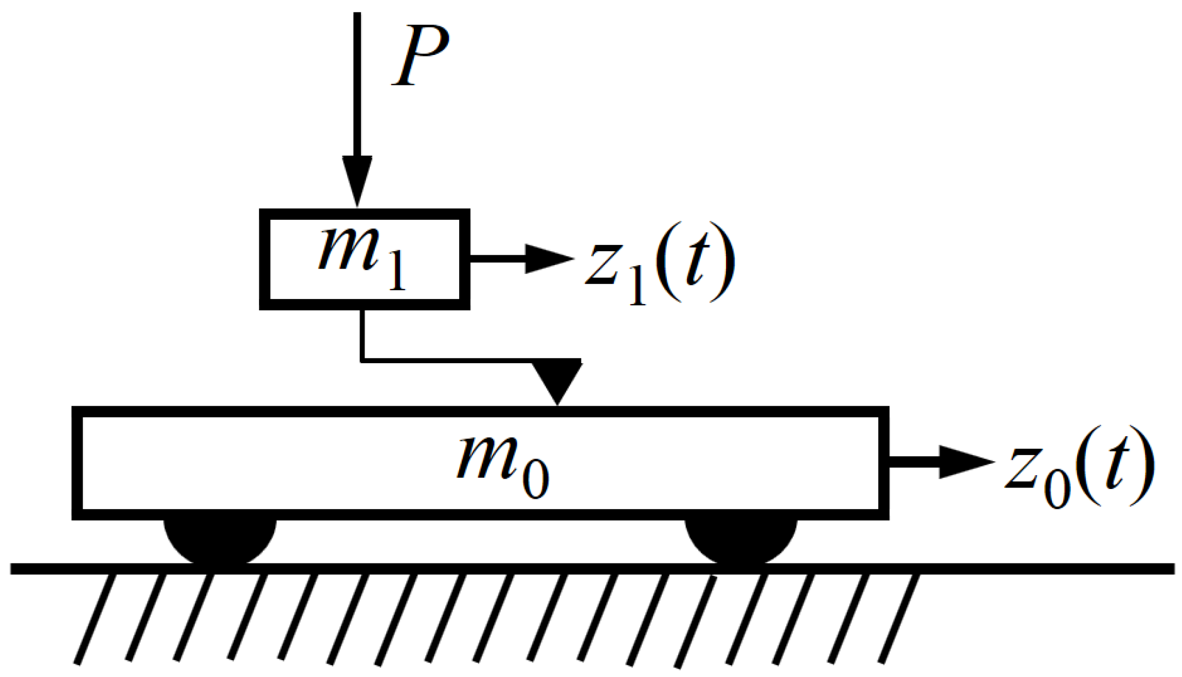 Aerospace 08 00302 g003