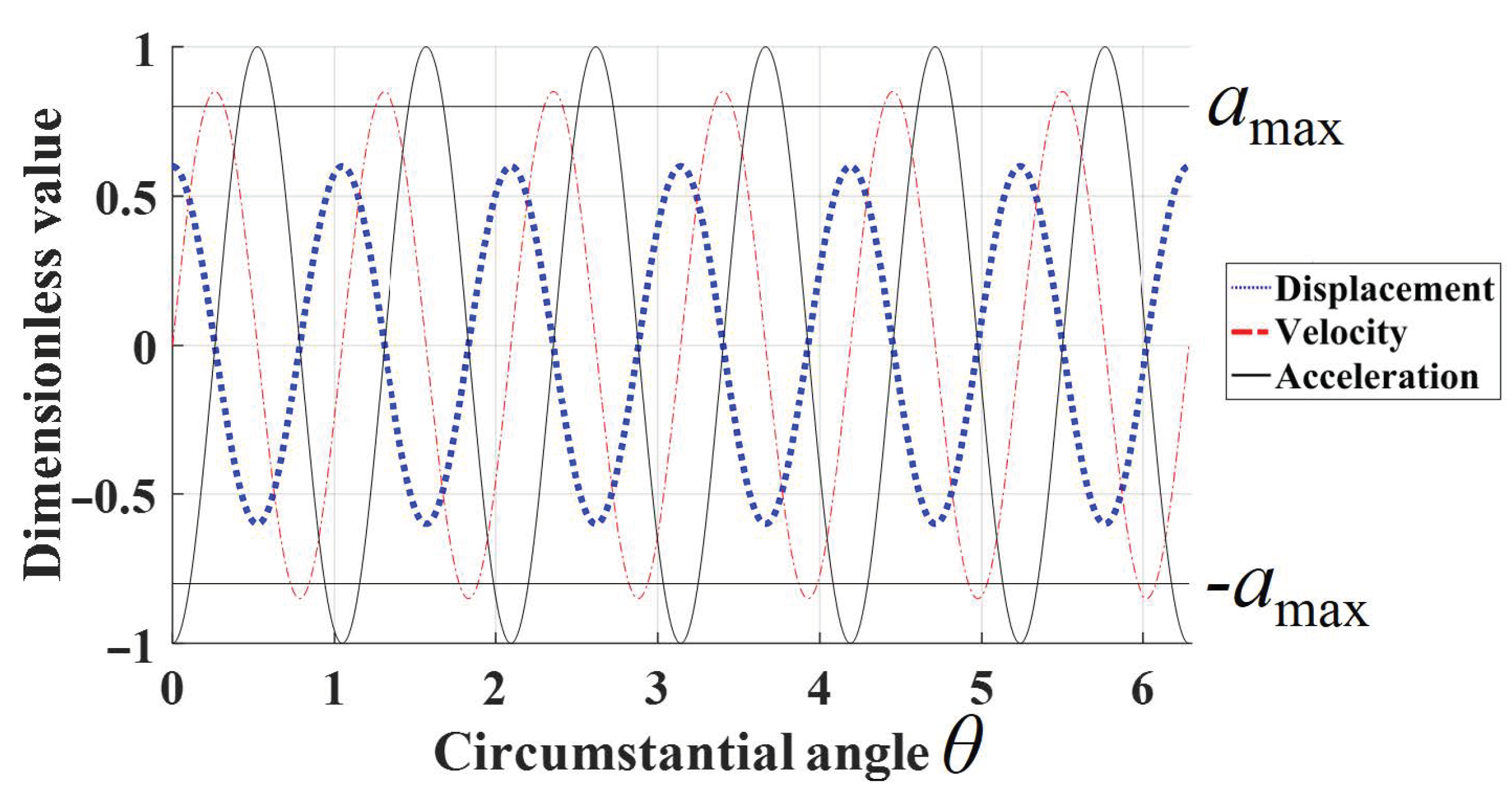 Aerospace 08 00302 g004