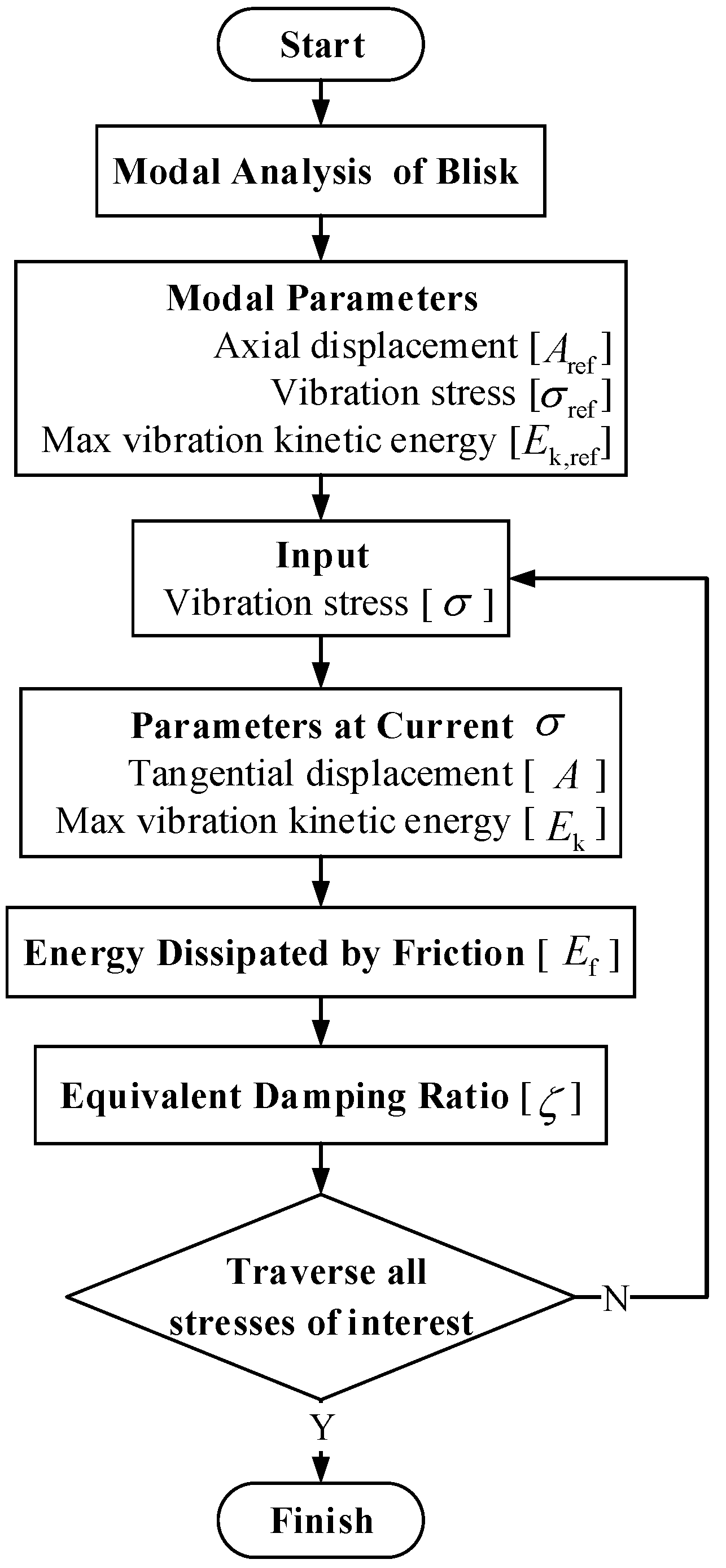 Aerospace 08 00302 g010