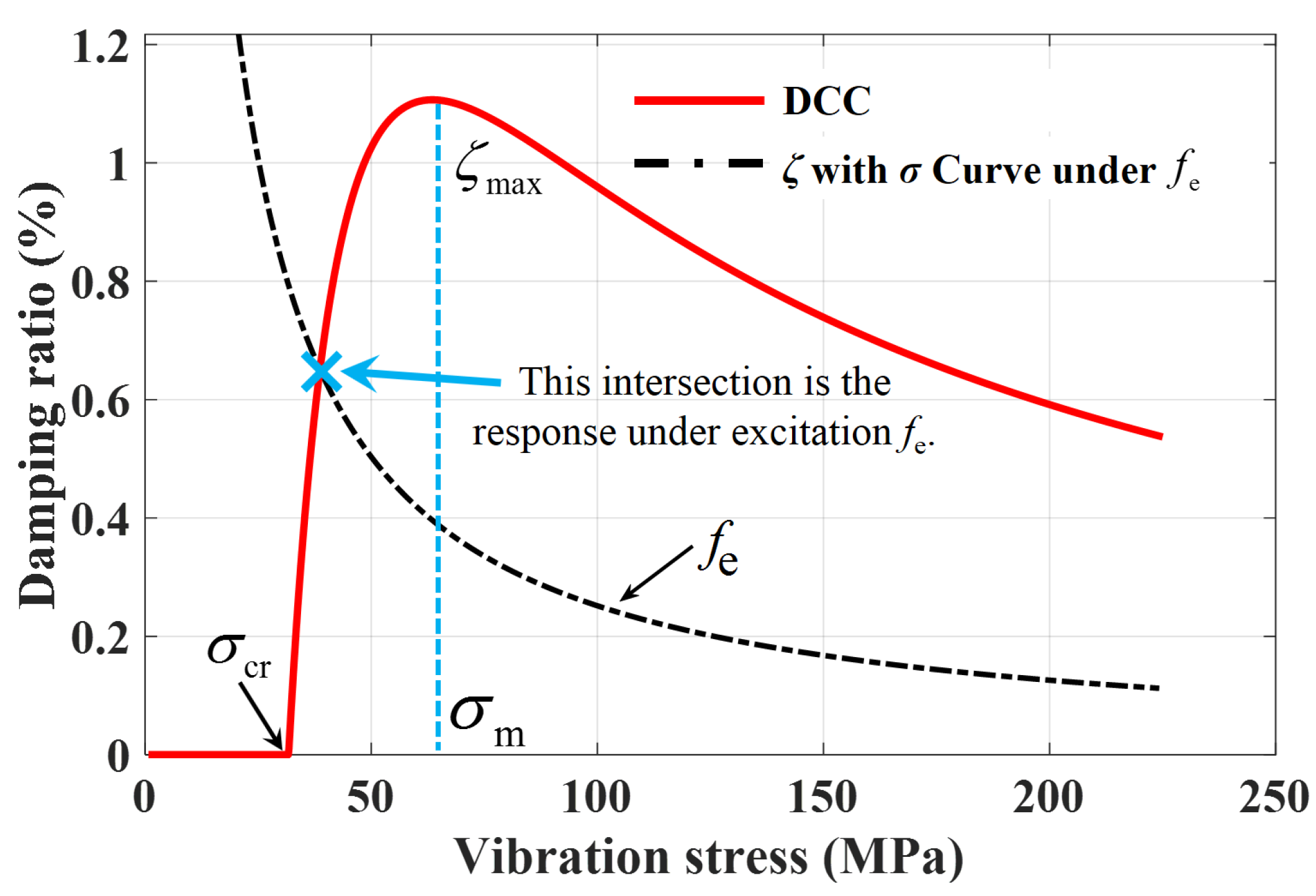 Aerospace 08 00302 g011