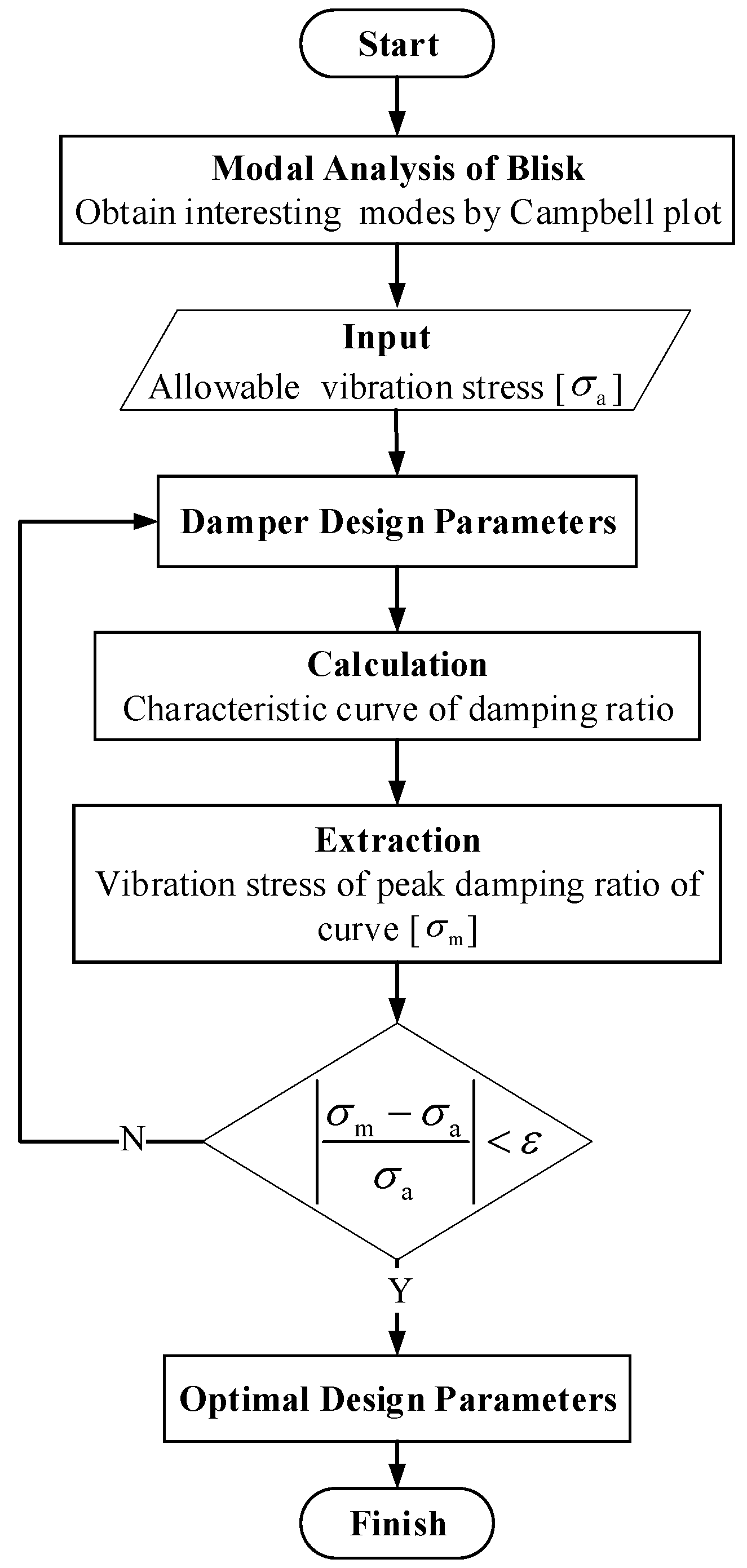 Aerospace 08 00302 g012