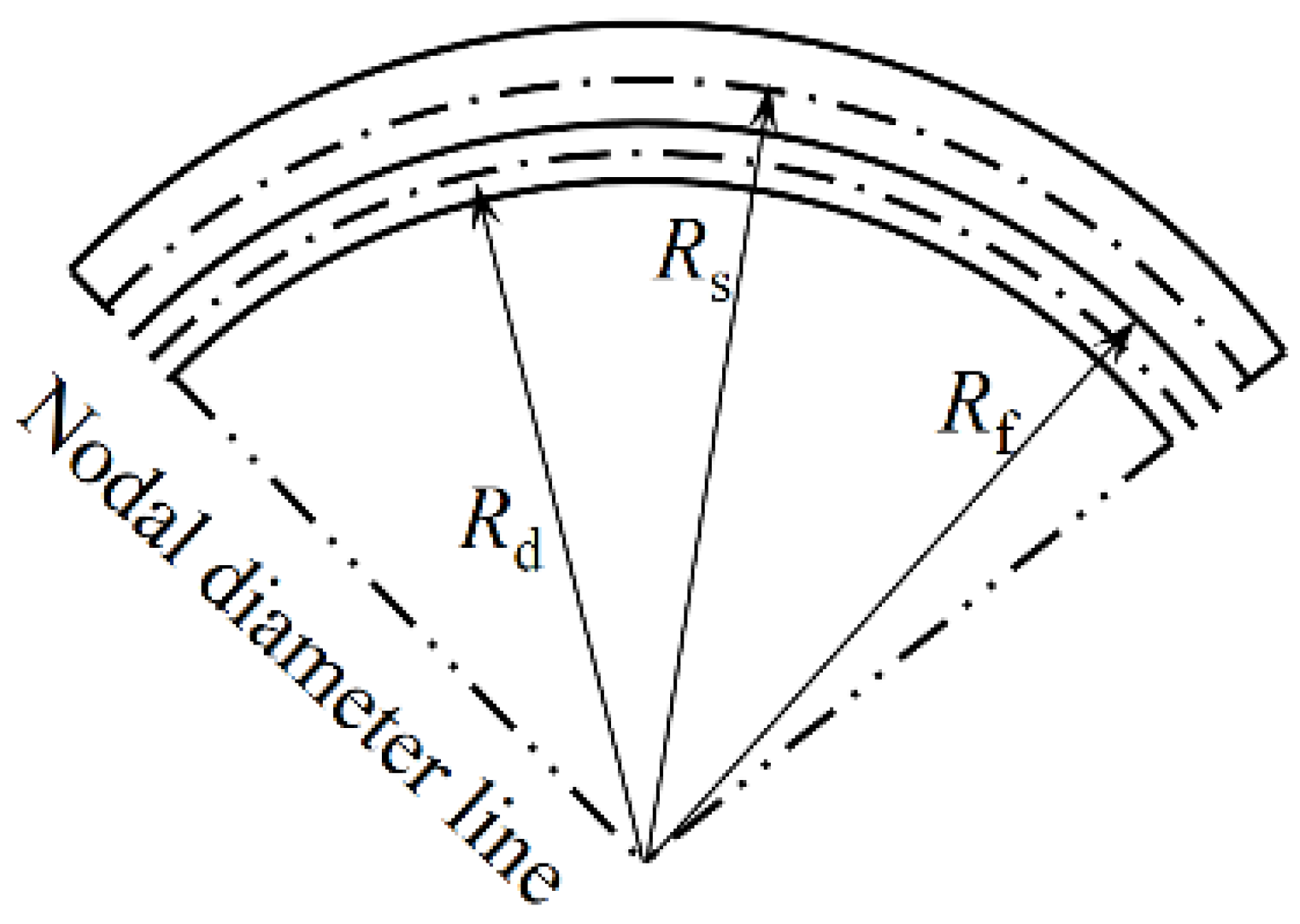 Aerospace 08 00302 g016