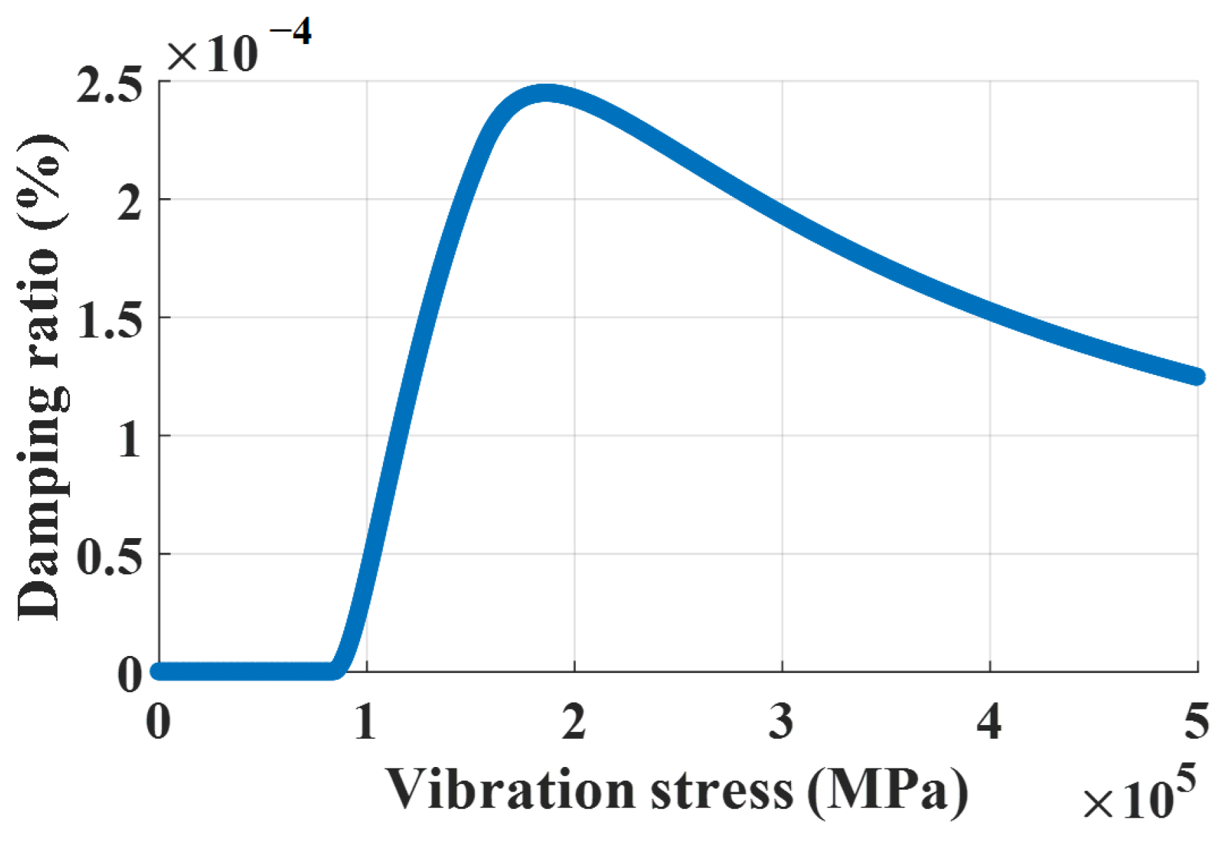 Aerospace 08 00302 g017