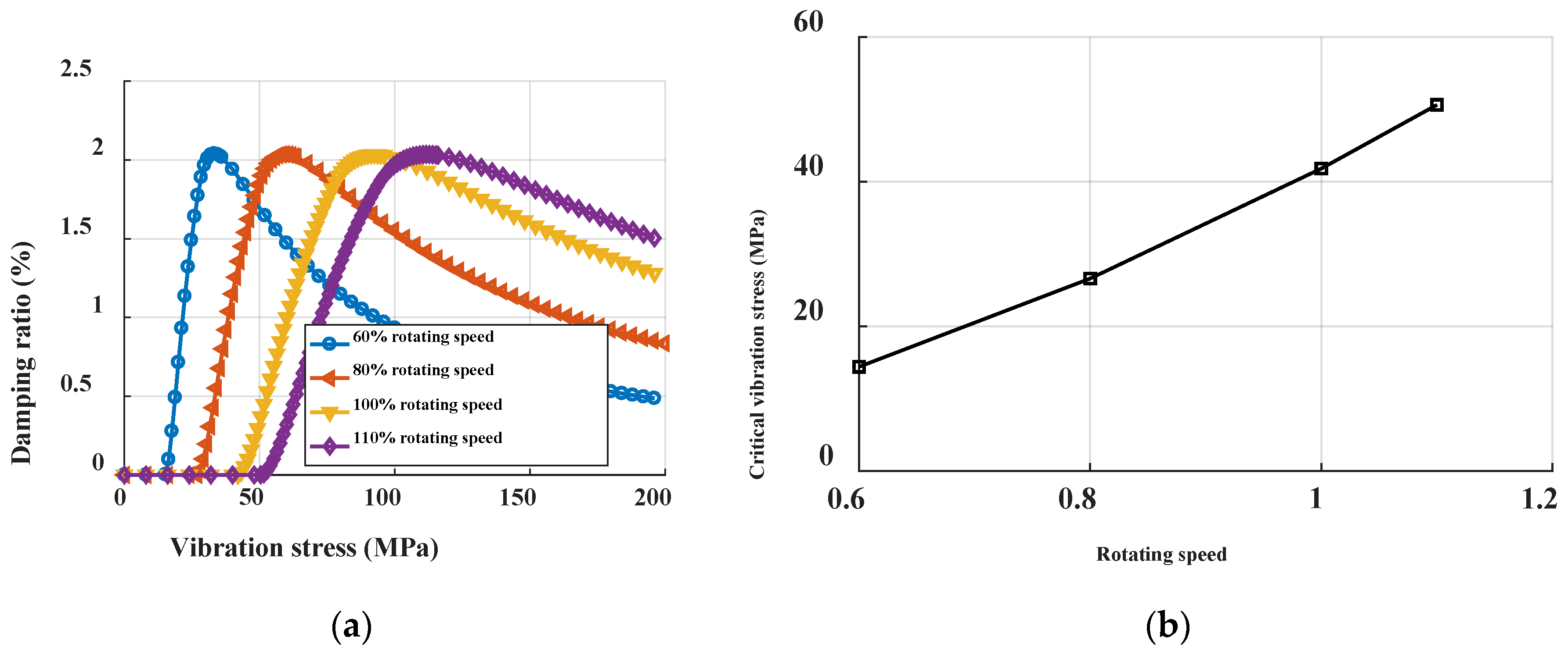 Aerospace 08 00302 g020