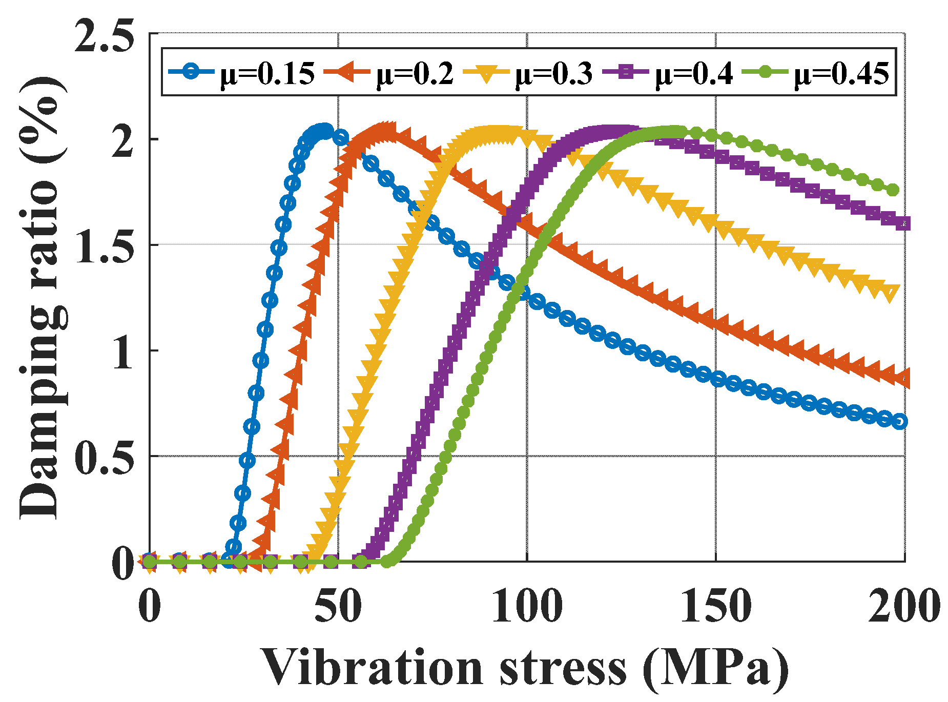 Aerospace 08 00302 g021