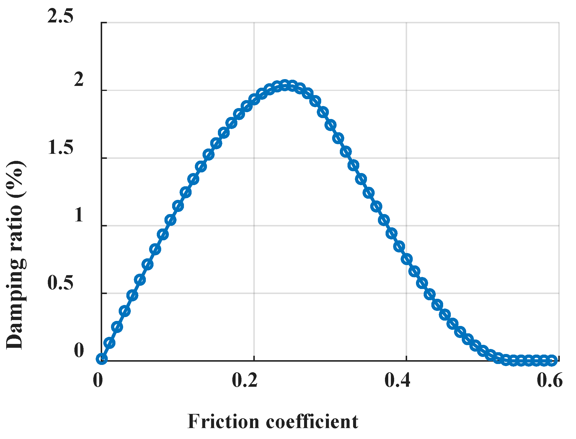 Aerospace 08 00302 g022