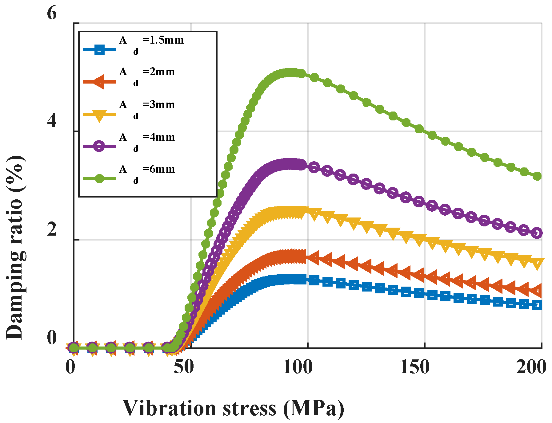Aerospace 08 00302 g023