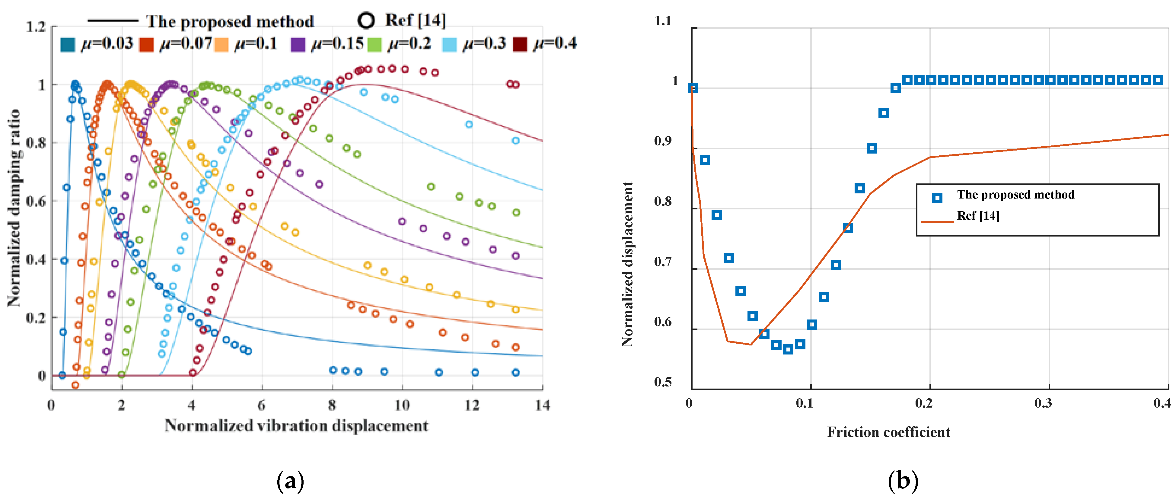 Aerospace 08 00302 g025