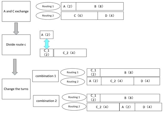 Aerospace 08 00306 g0a1 550