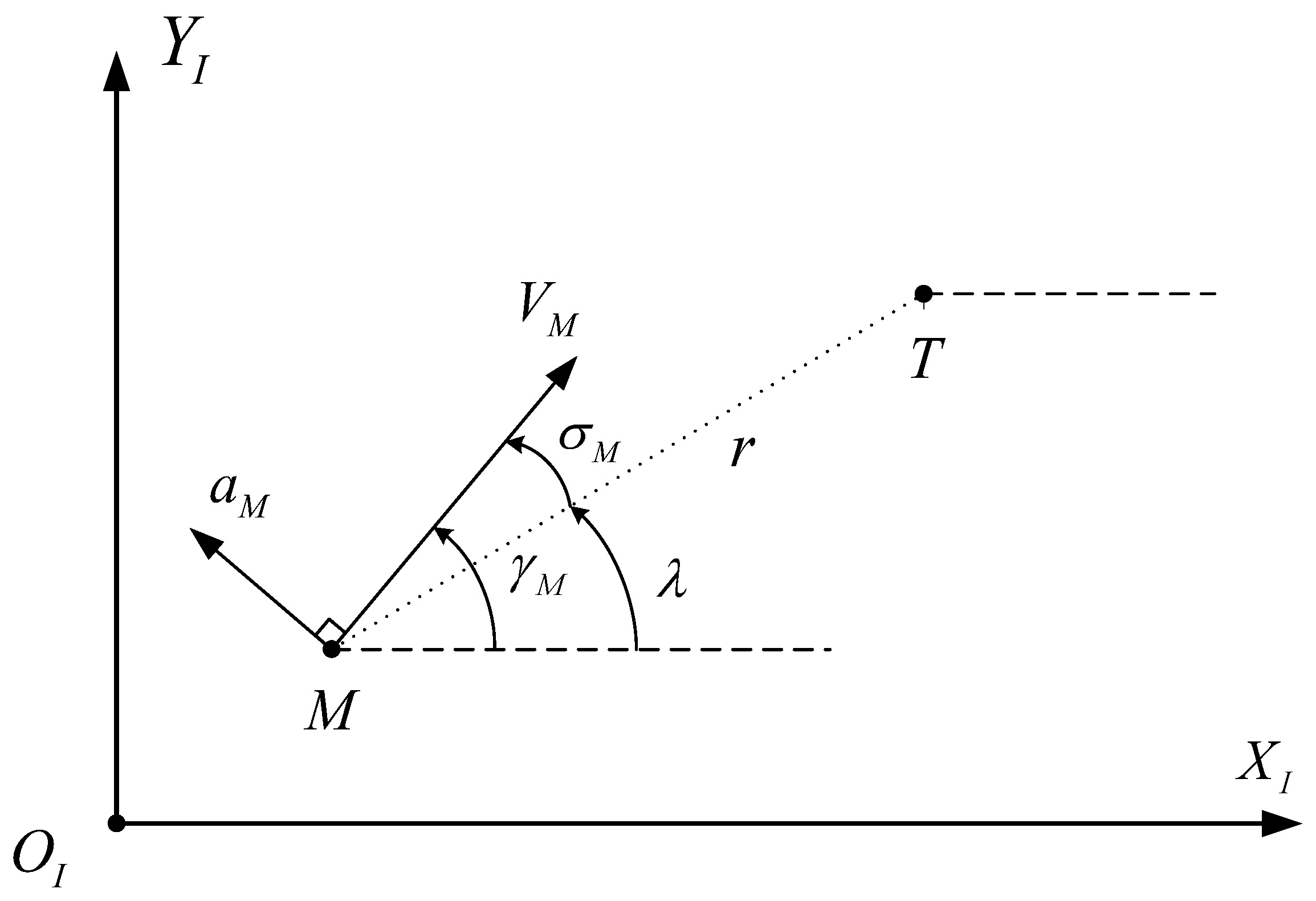 Aerospace 08 00307 g001