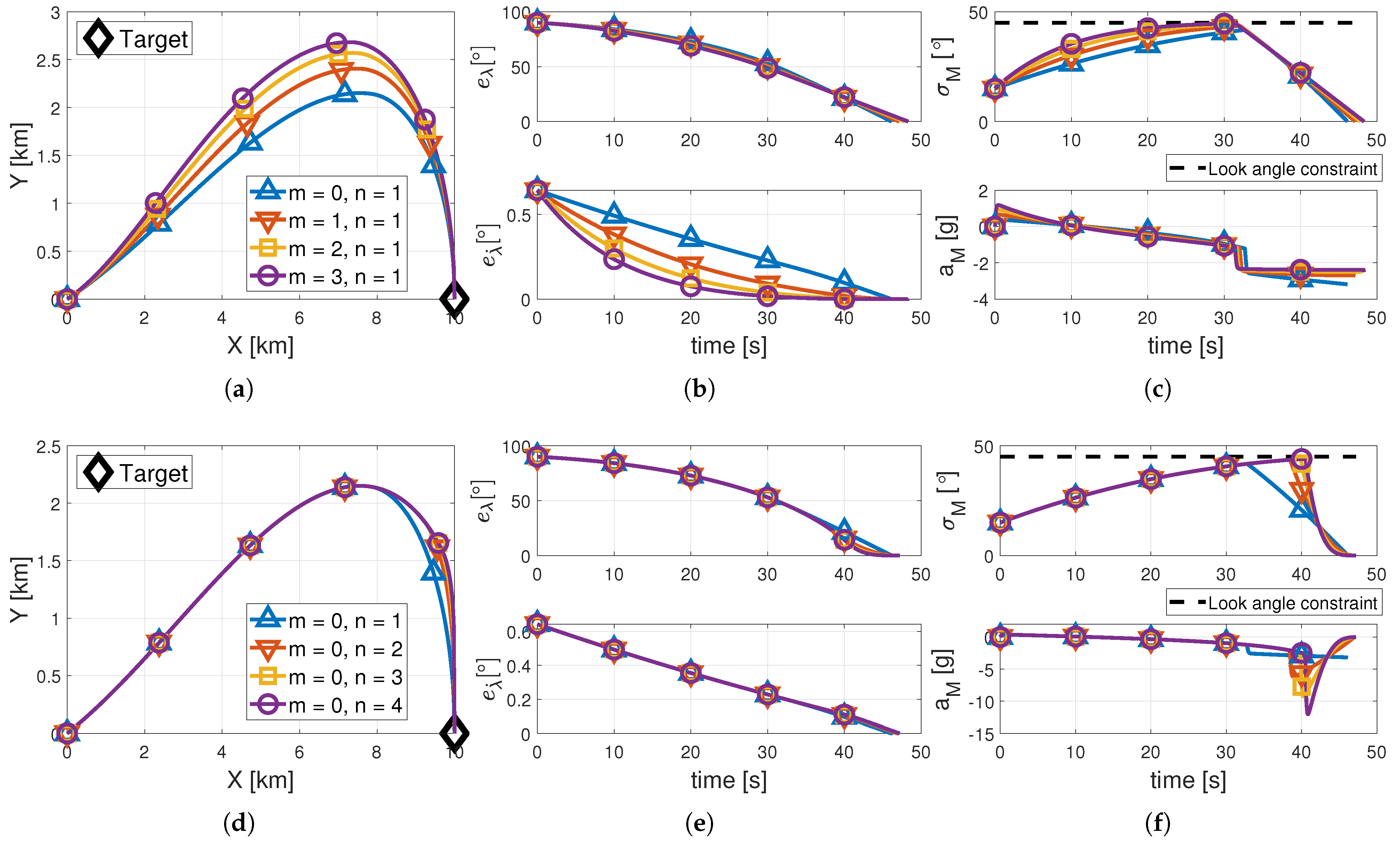 Aerospace 08 00307 g002