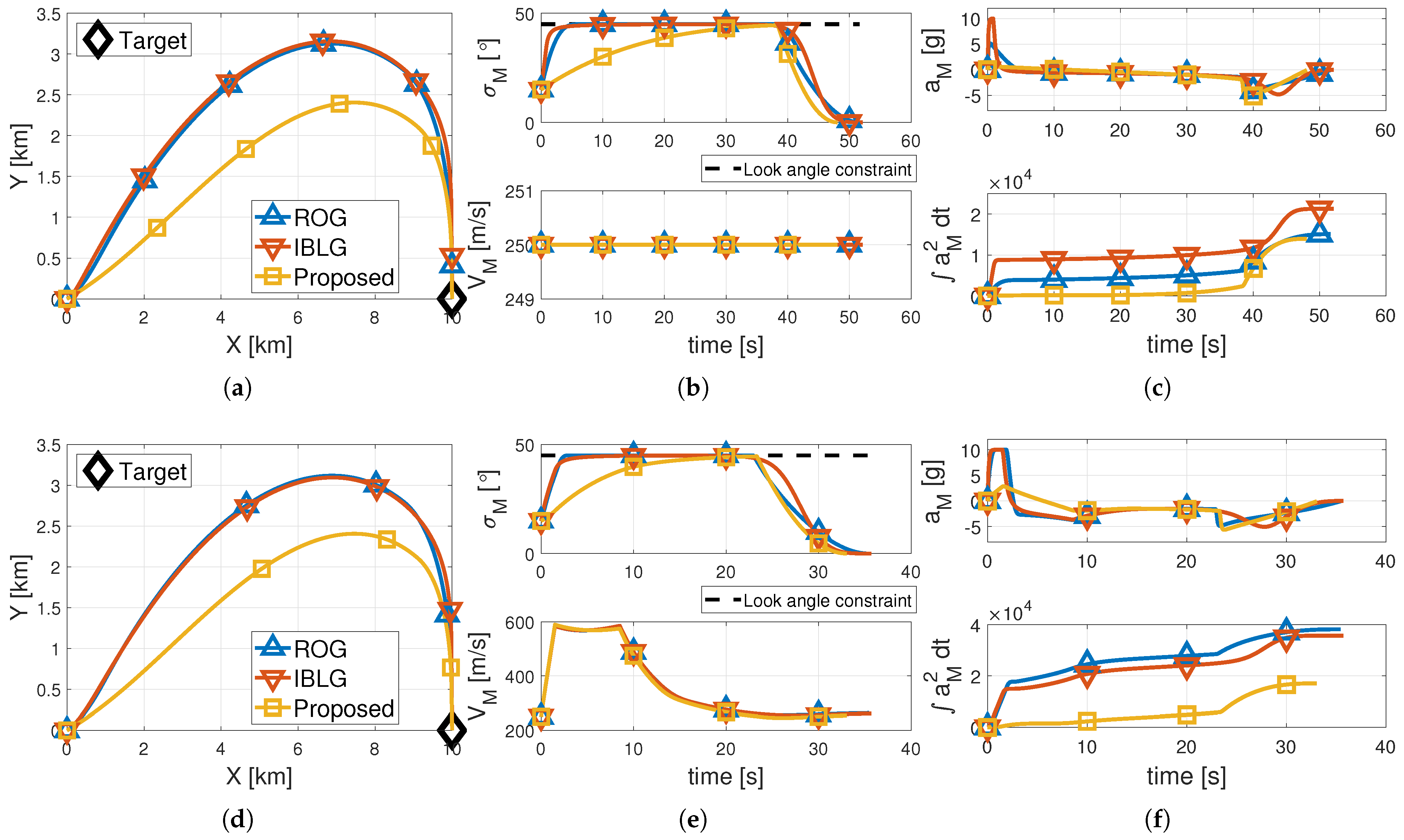 Aerospace 08 00307 g004