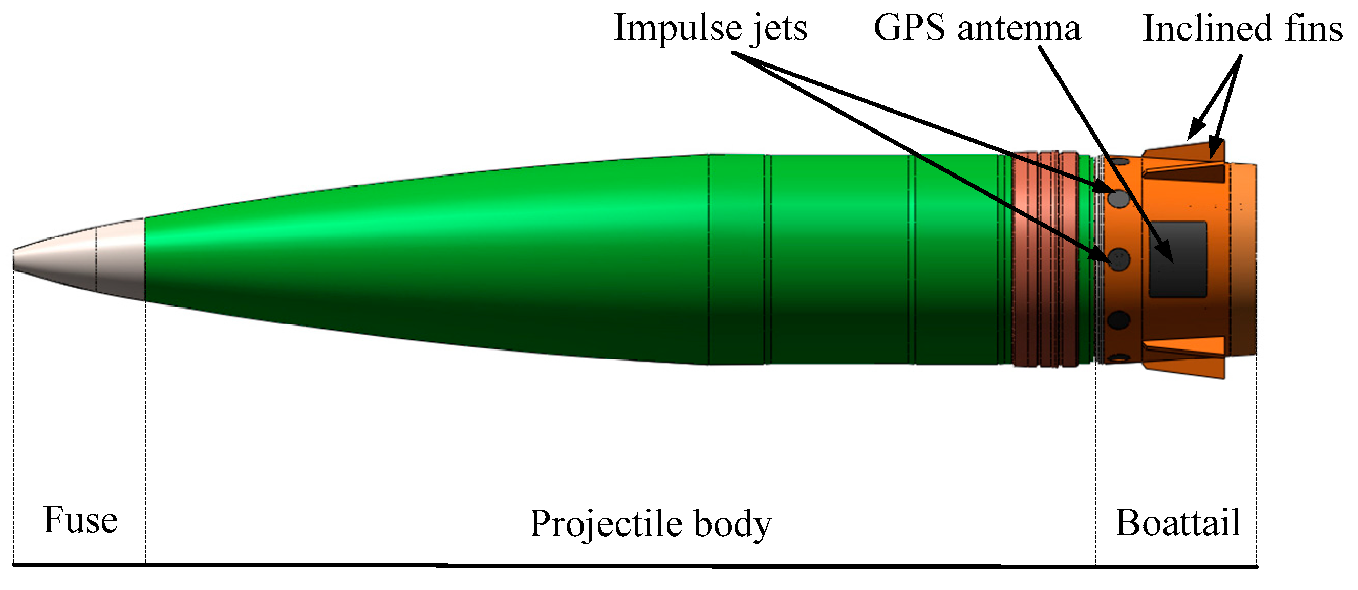Aerospace 08 00309 g001