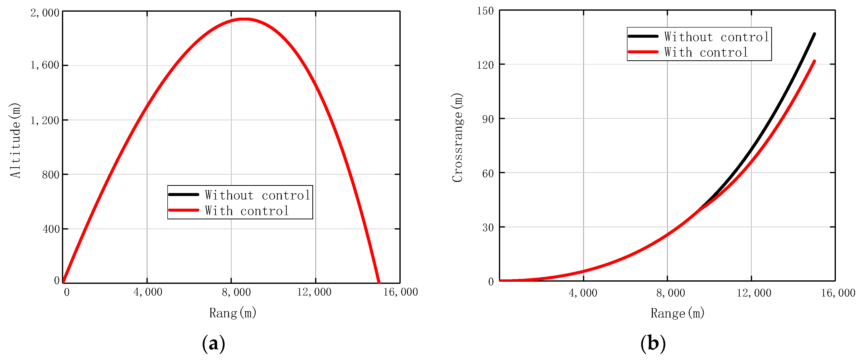 Aerospace 08 00309 g004