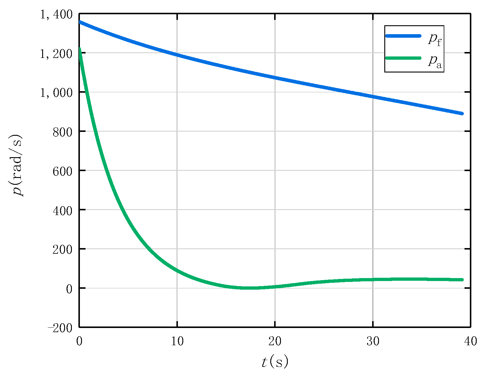 Aerospace 08 00309 g005