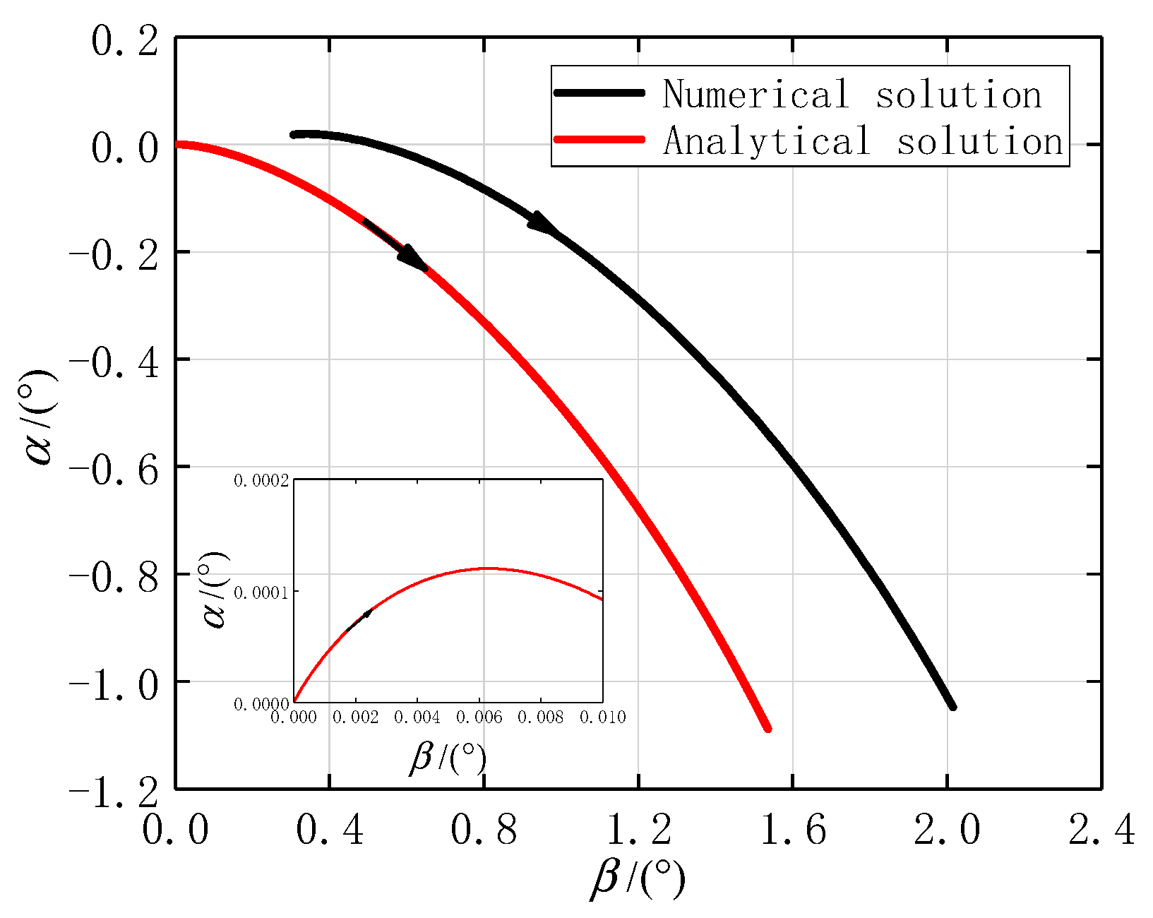 Aerospace 08 00309 g006