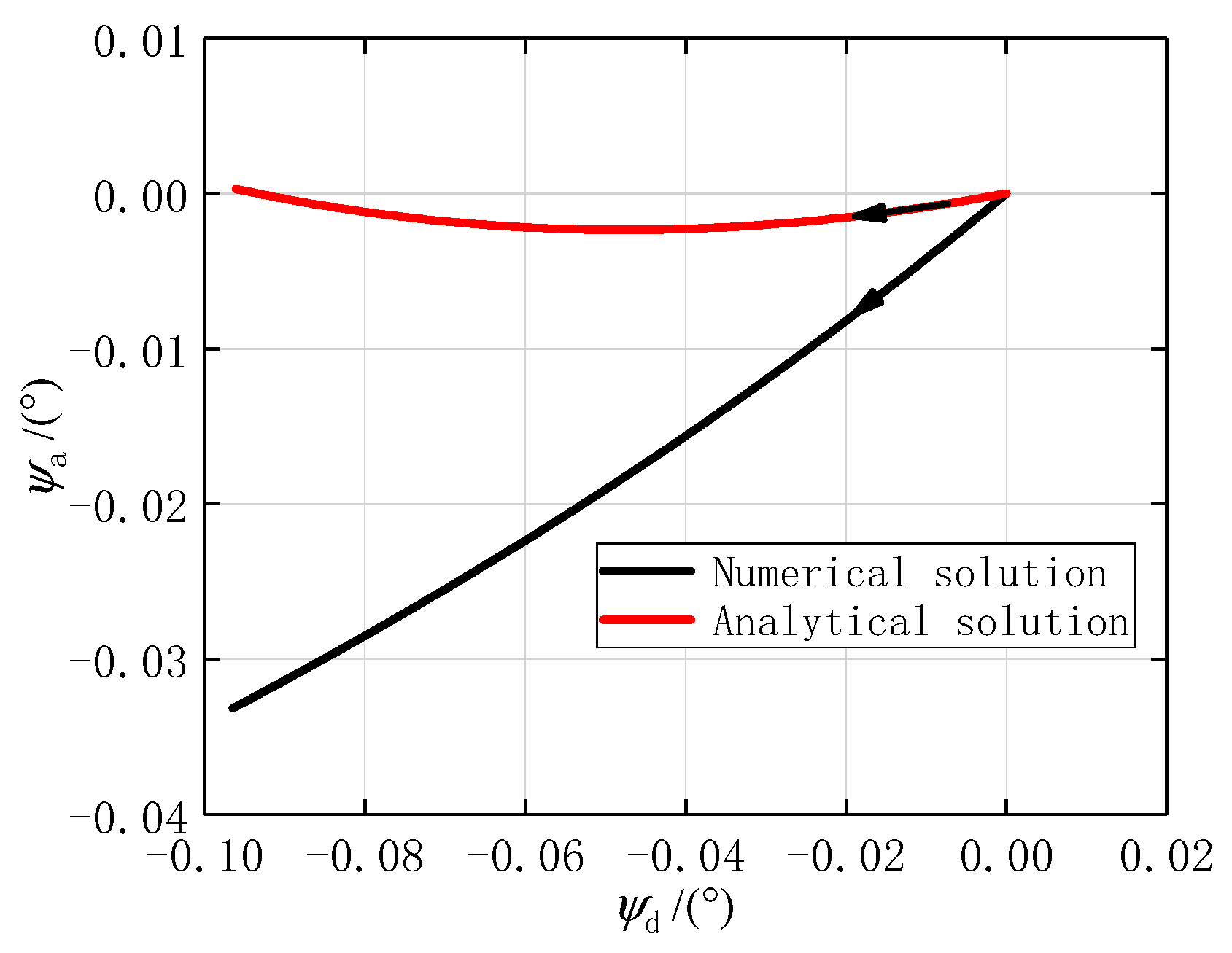 Aerospace 08 00309 g007