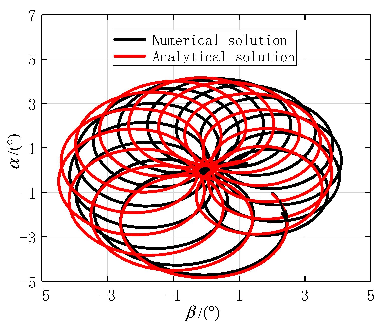 Aerospace 08 00309 g008