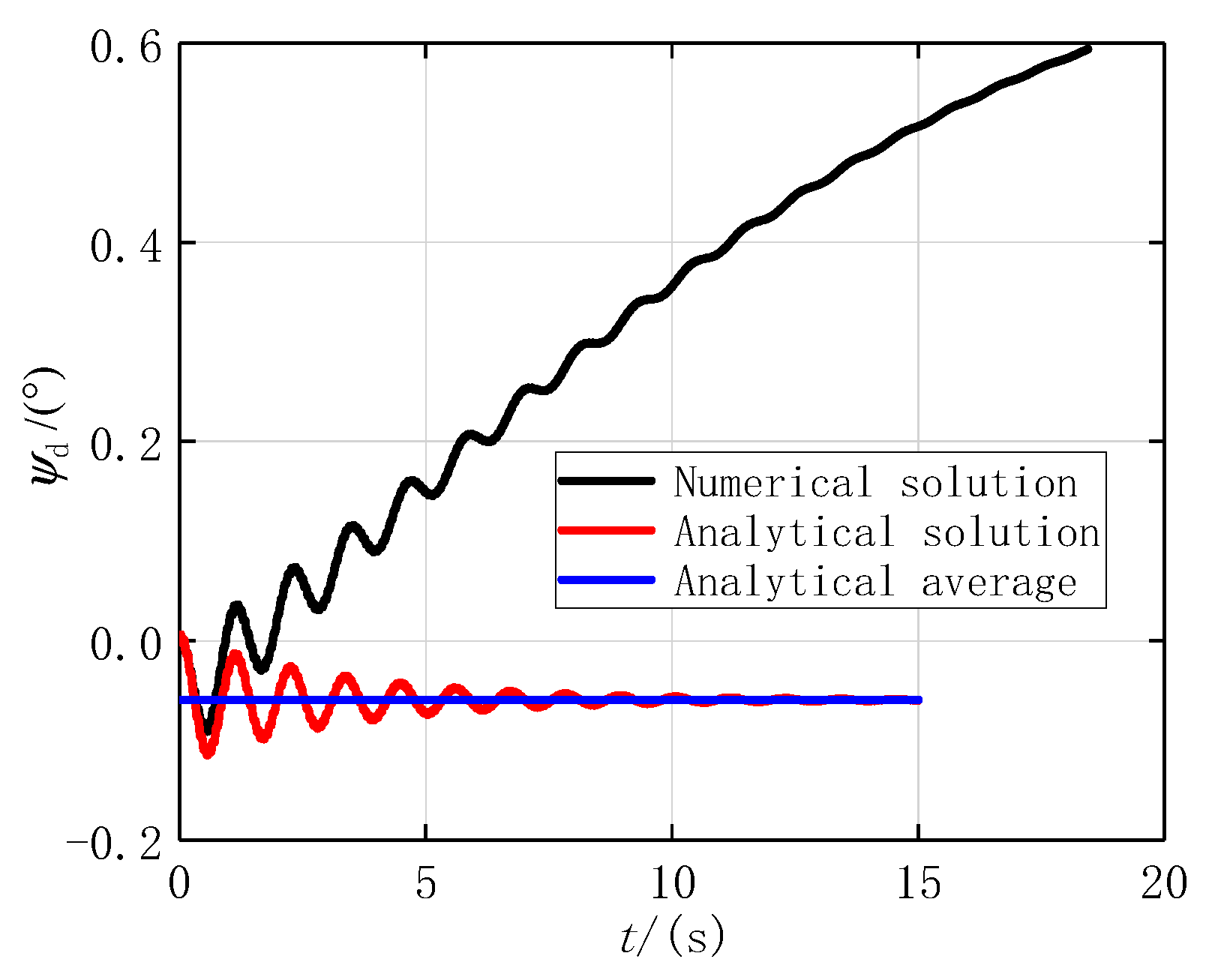Aerospace 08 00309 g010