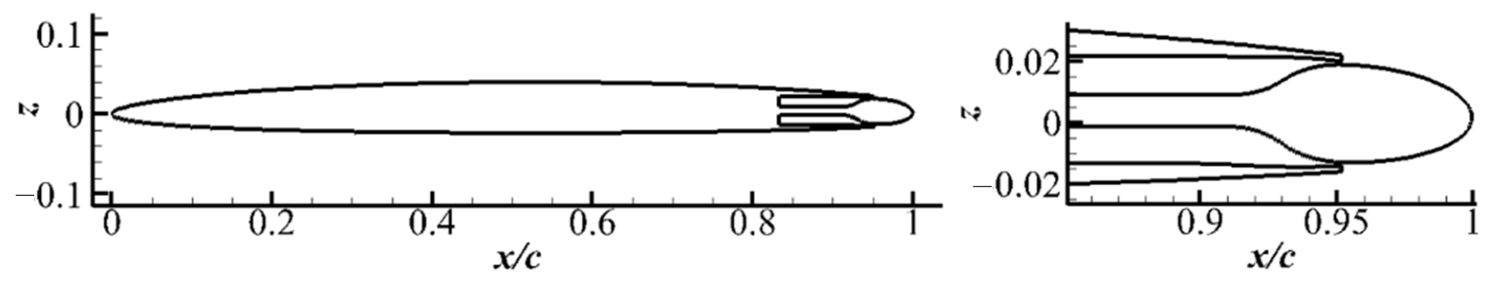Aerospace 08 00311 g001