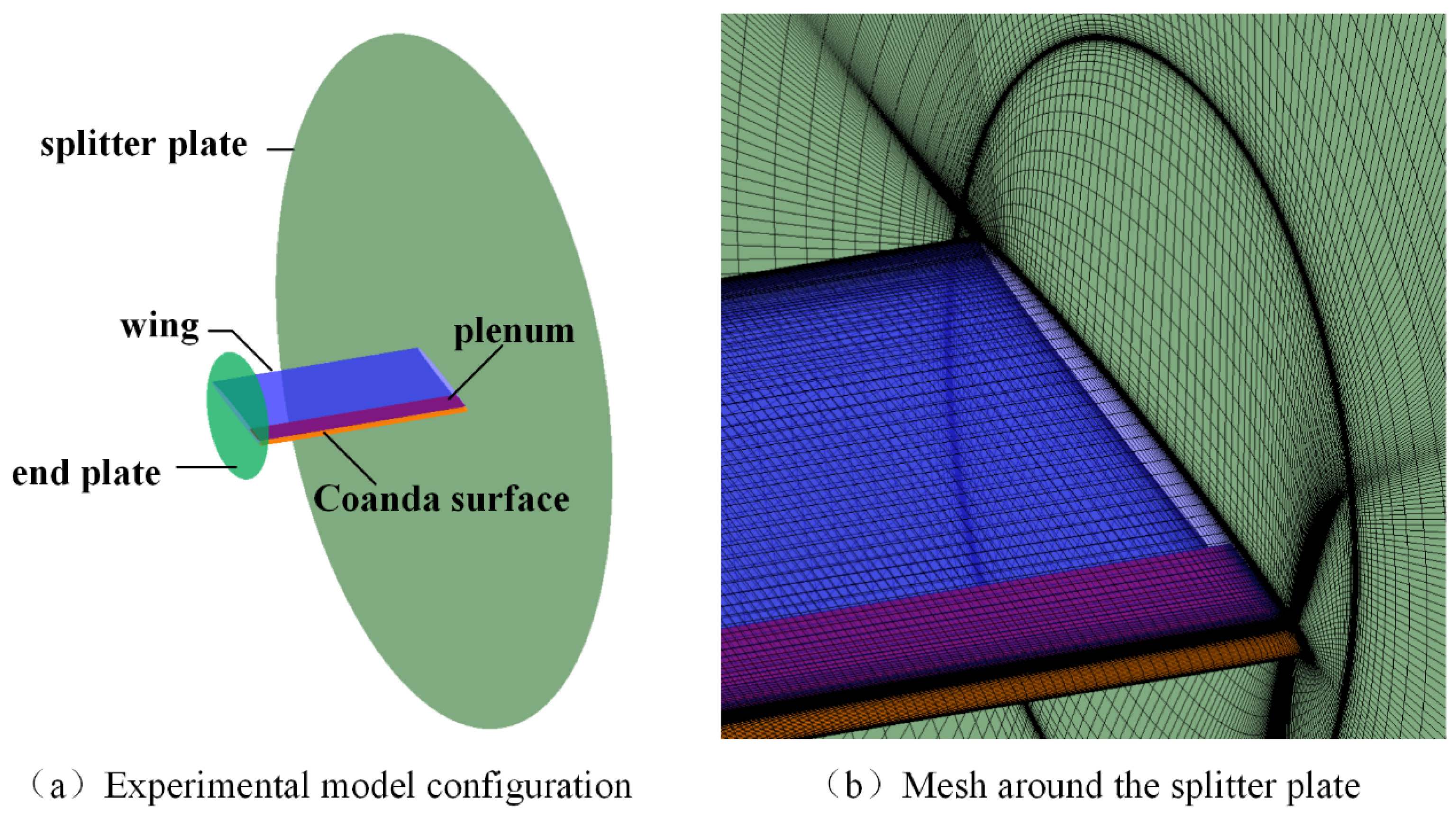 Aerospace 08 00311 g002