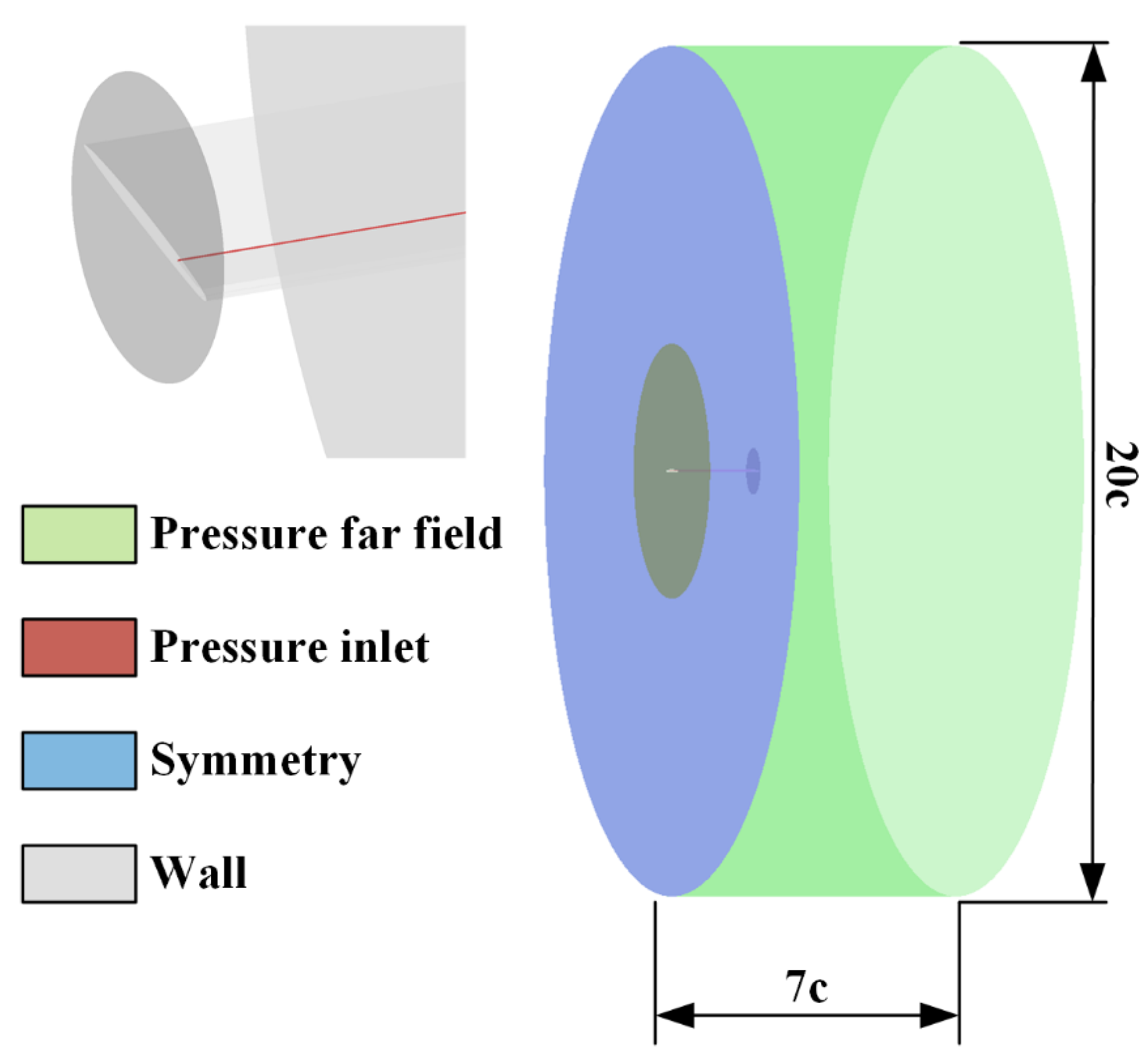 Aerospace 08 00311 g003