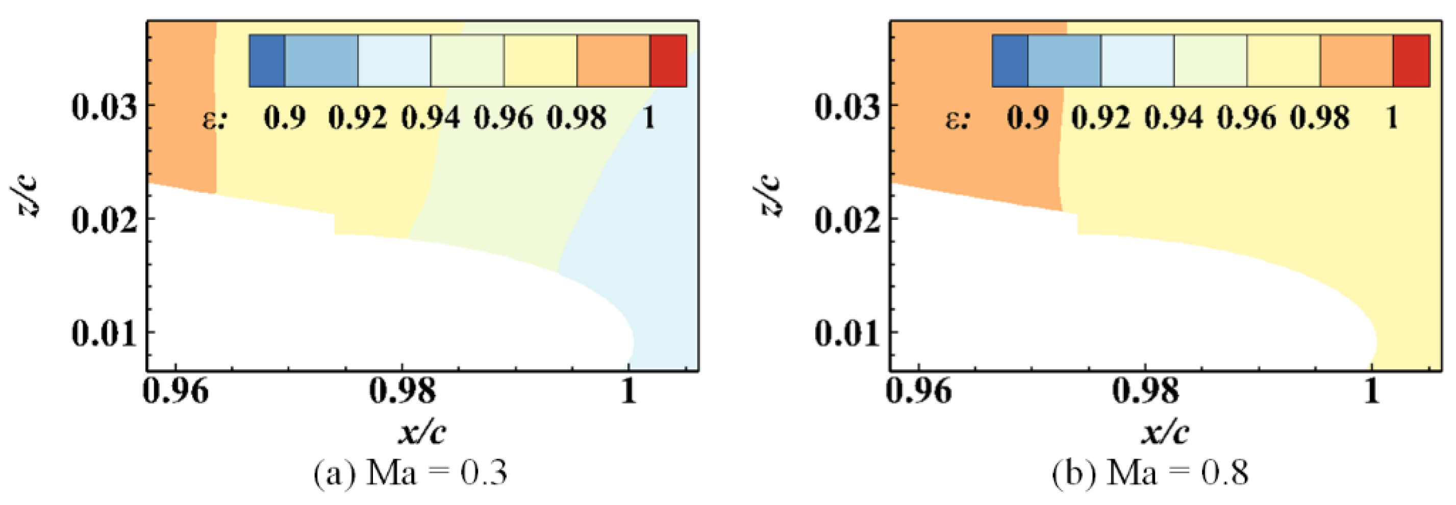 Aerospace 08 00311 g012