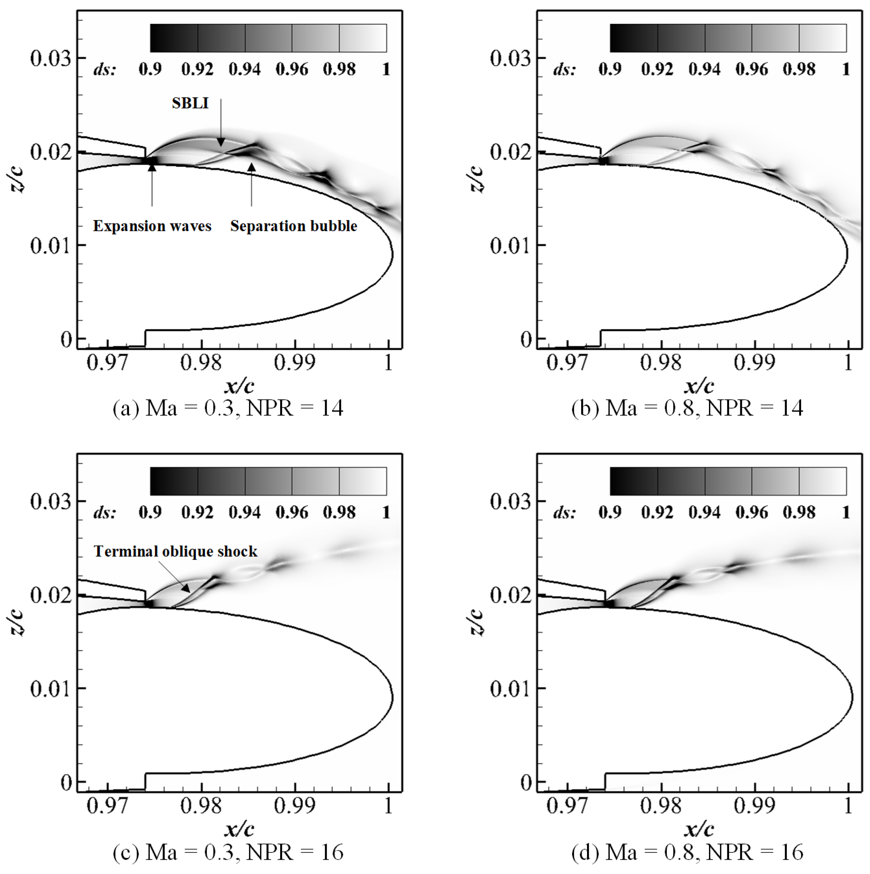 Aerospace 08 00311 g015