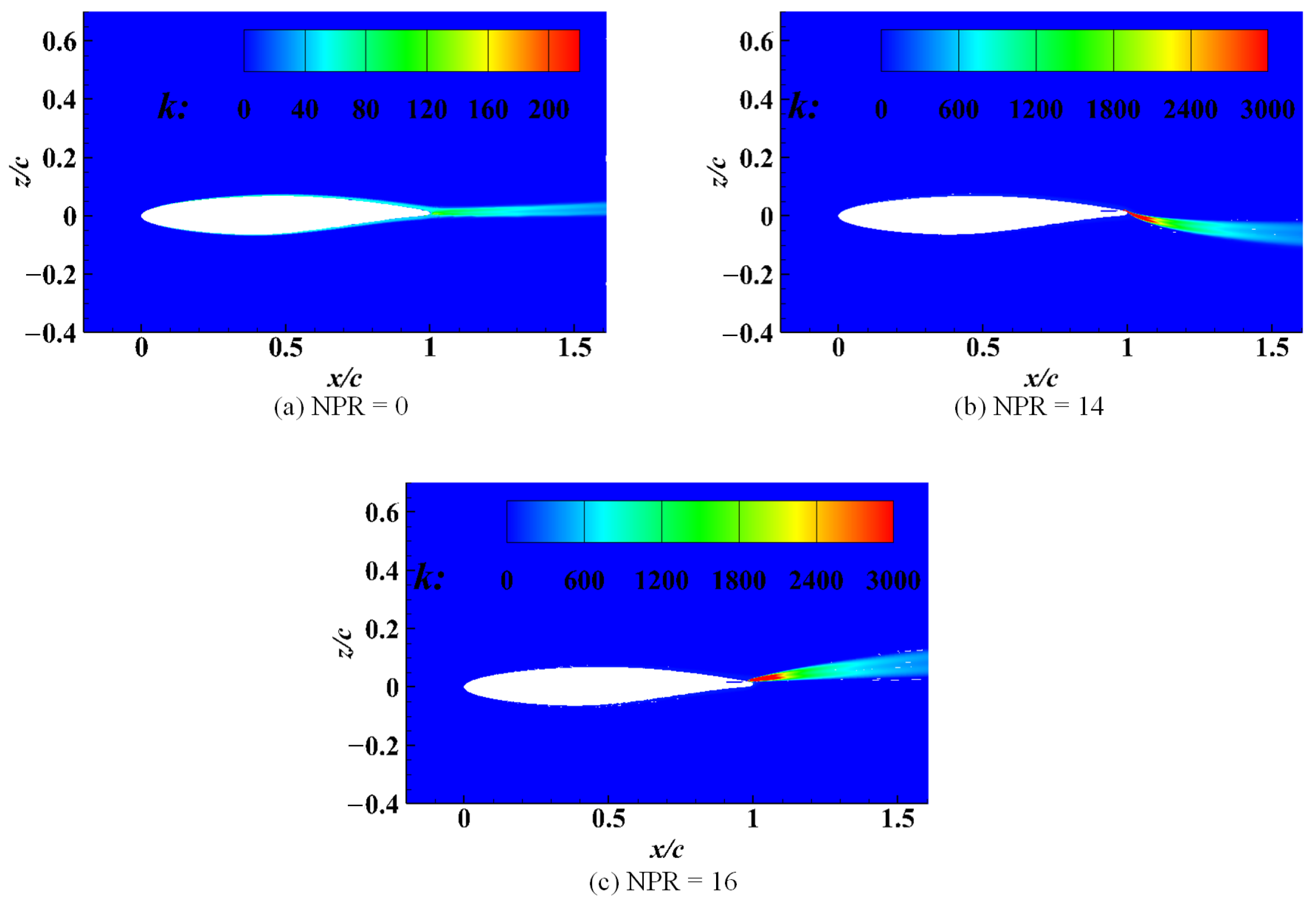 Aerospace 08 00311 g020