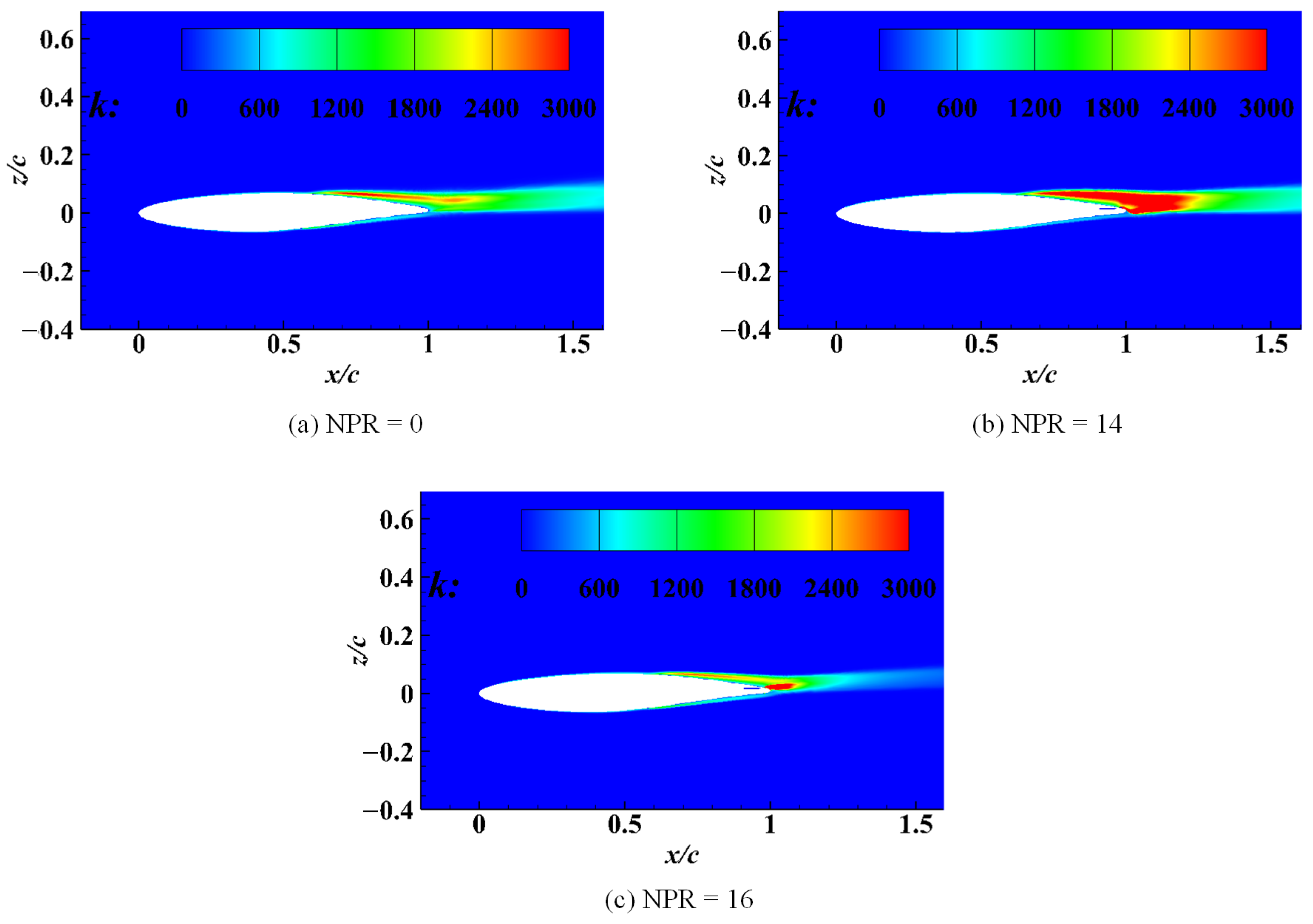 Aerospace 08 00311 g023