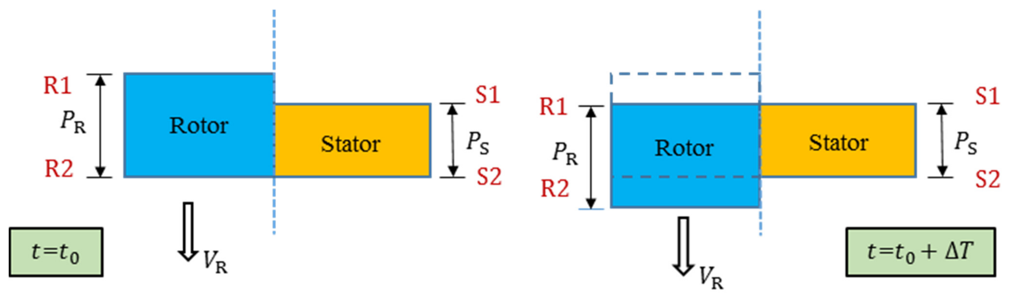 Aerospace 08 00312 g002