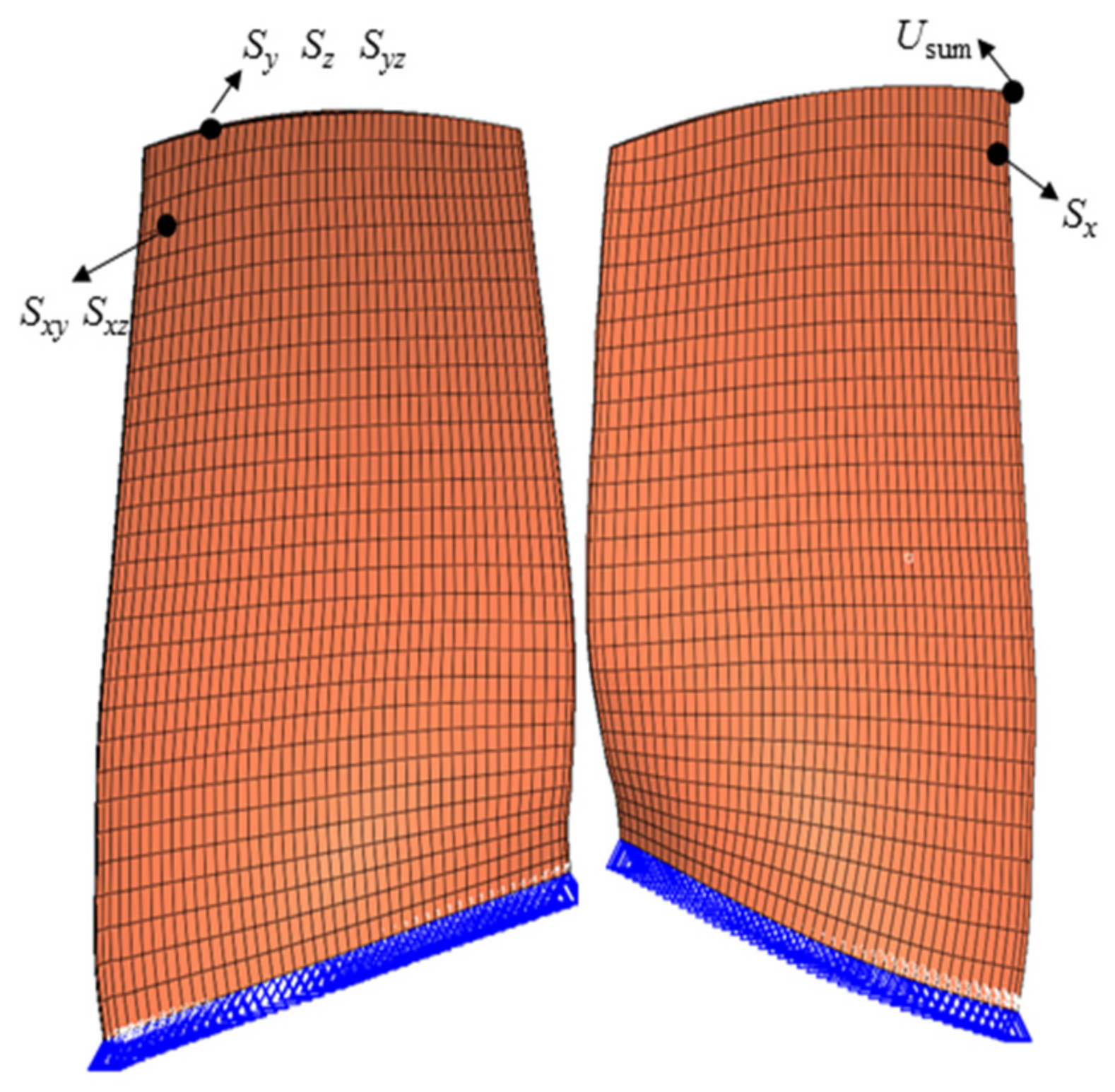 Aerospace 08 00312 g005