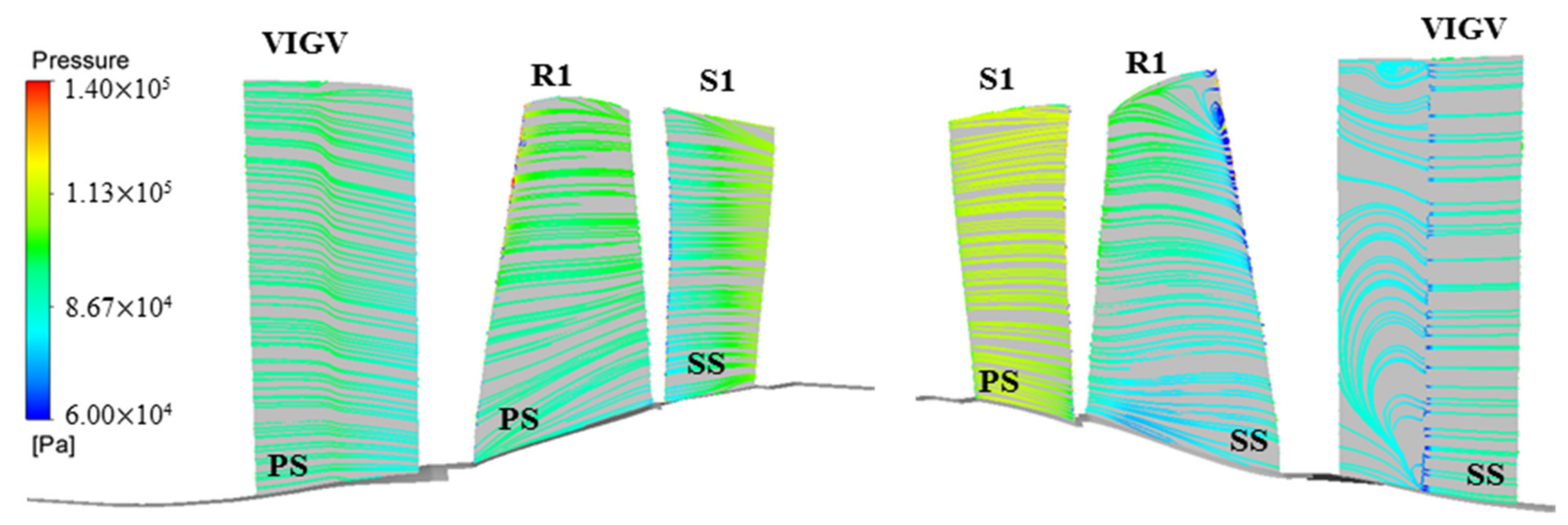Aerospace 08 00312 g011