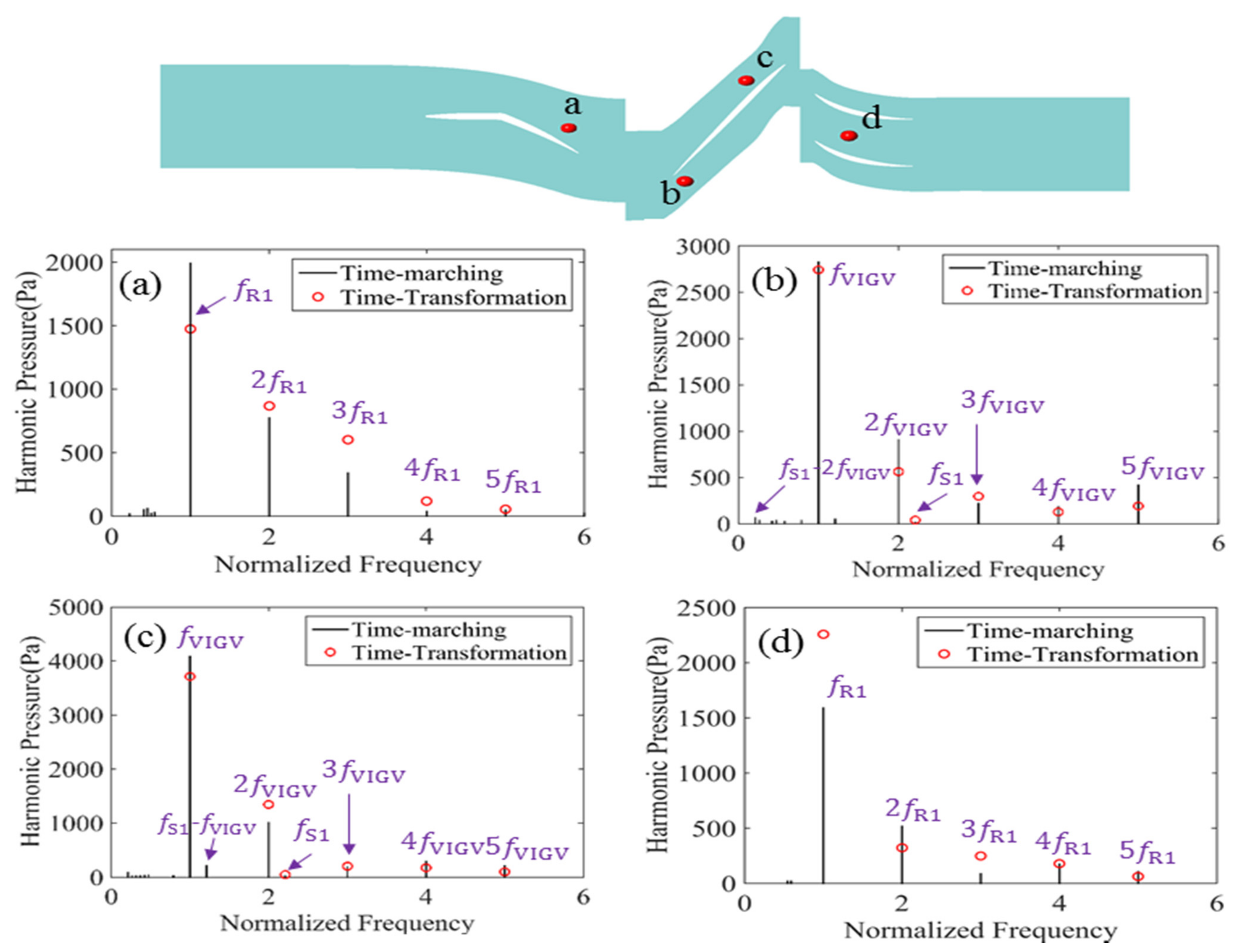 Aerospace 08 00312 g013