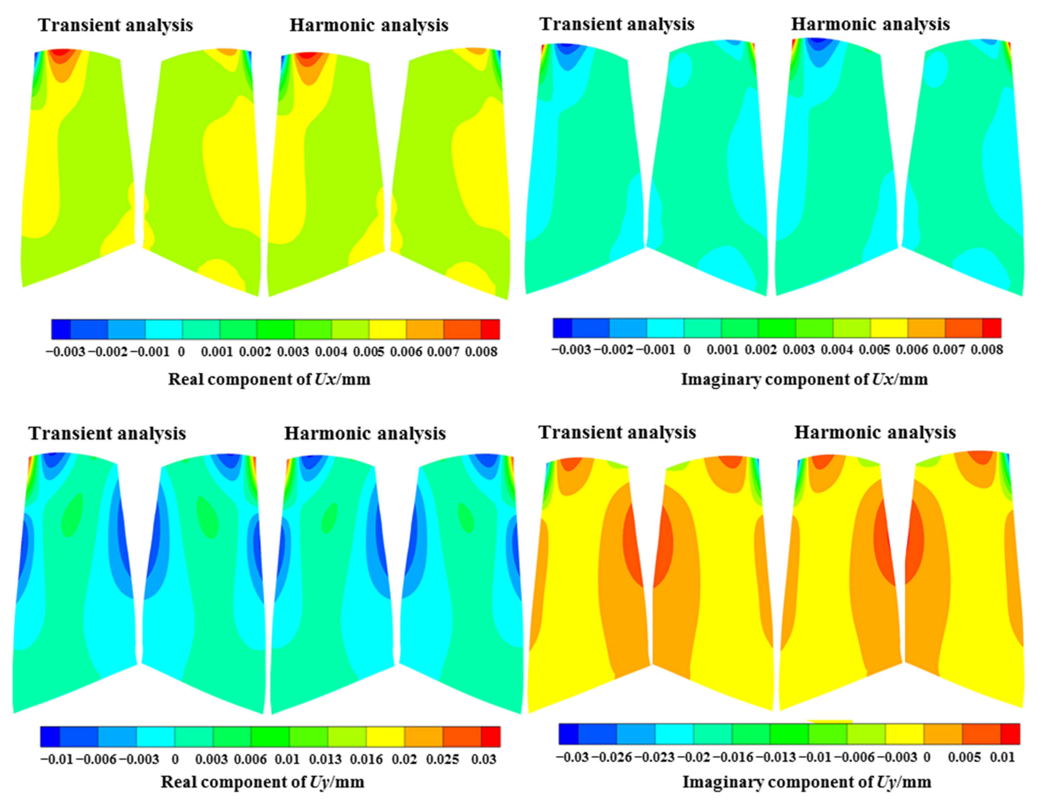 Aerospace 08 00312 g020a