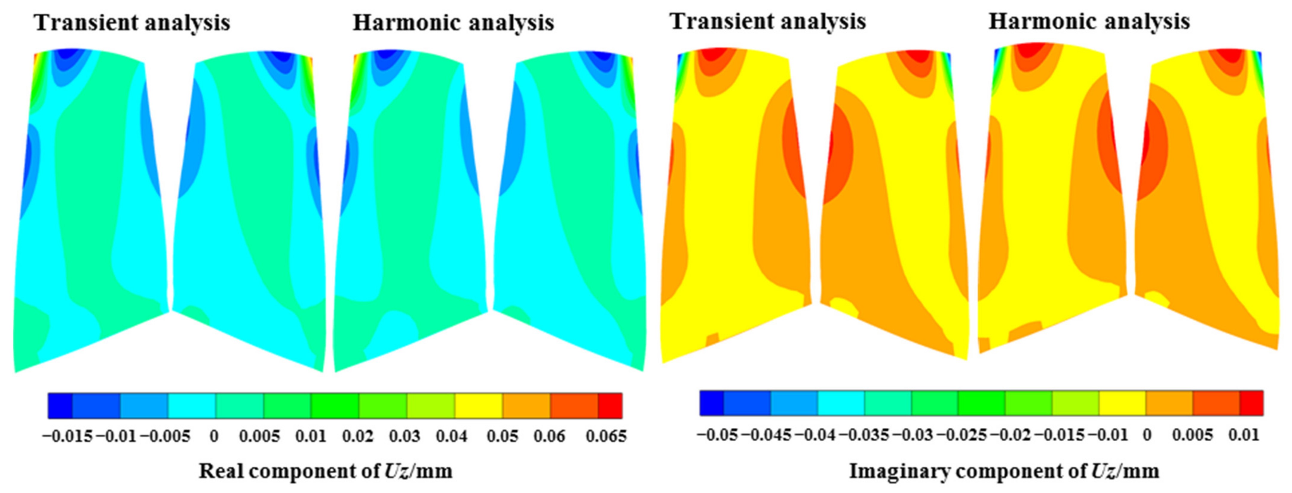 Aerospace 08 00312 g020b
