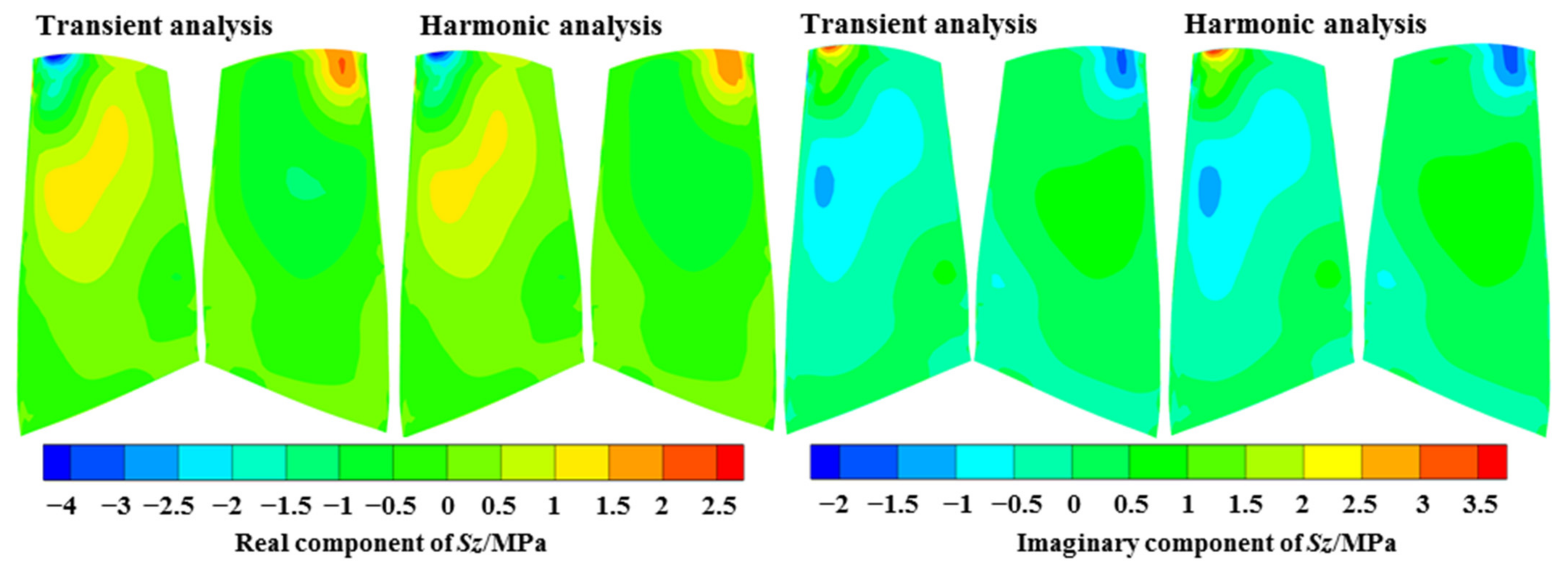 Aerospace 08 00312 g021b